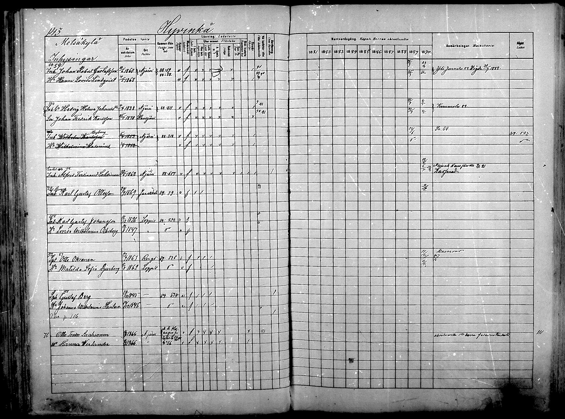 [ ../kirjat/Kirkonkirjat/nurmijarvi/rippikirja_1881-1890_mko181-196/kuvat/151.jpg ]