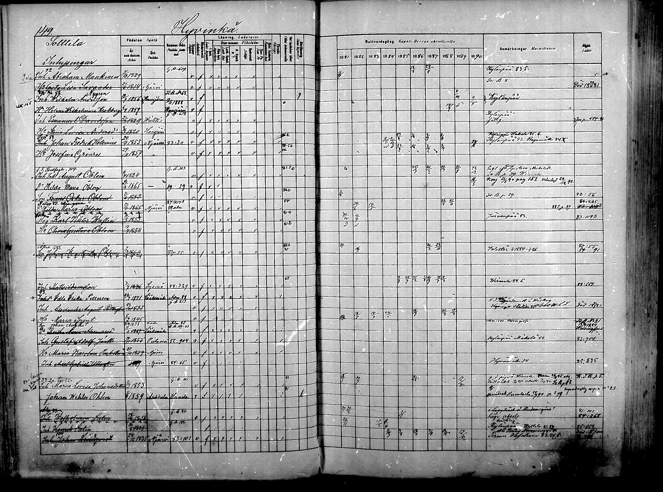 [ ../kirjat/Kirkonkirjat/nurmijarvi/rippikirja_1881-1890_mko181-196/kuvat/157.jpg ]