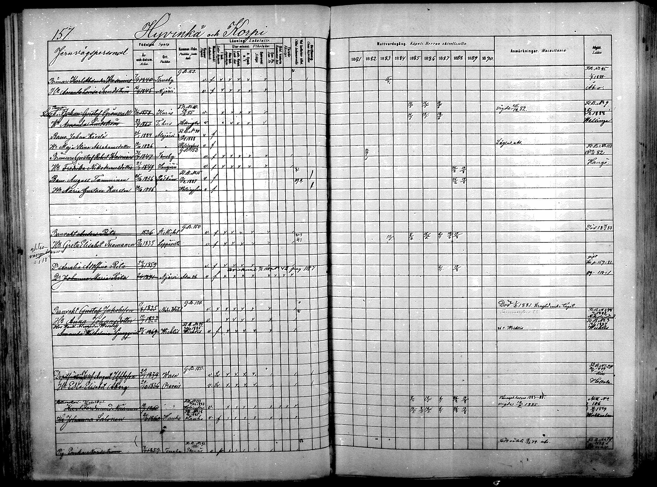 [ ../kirjat/Kirkonkirjat/nurmijarvi/rippikirja_1881-1890_mko181-196/kuvat/165.jpg ]