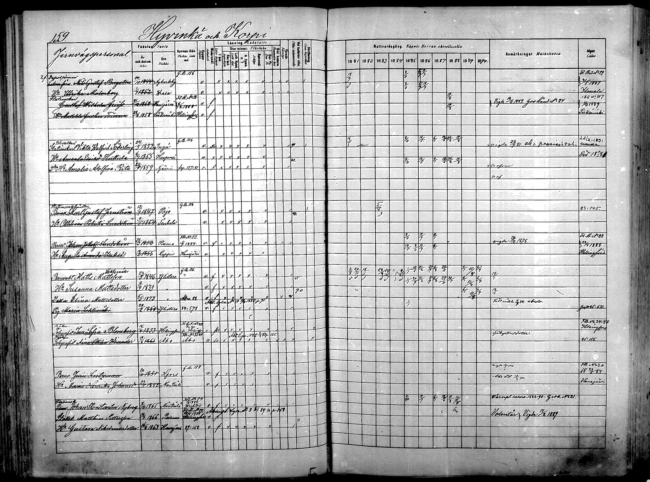 [ ../kirjat/Kirkonkirjat/nurmijarvi/rippikirja_1881-1890_mko181-196/kuvat/167.jpg ]