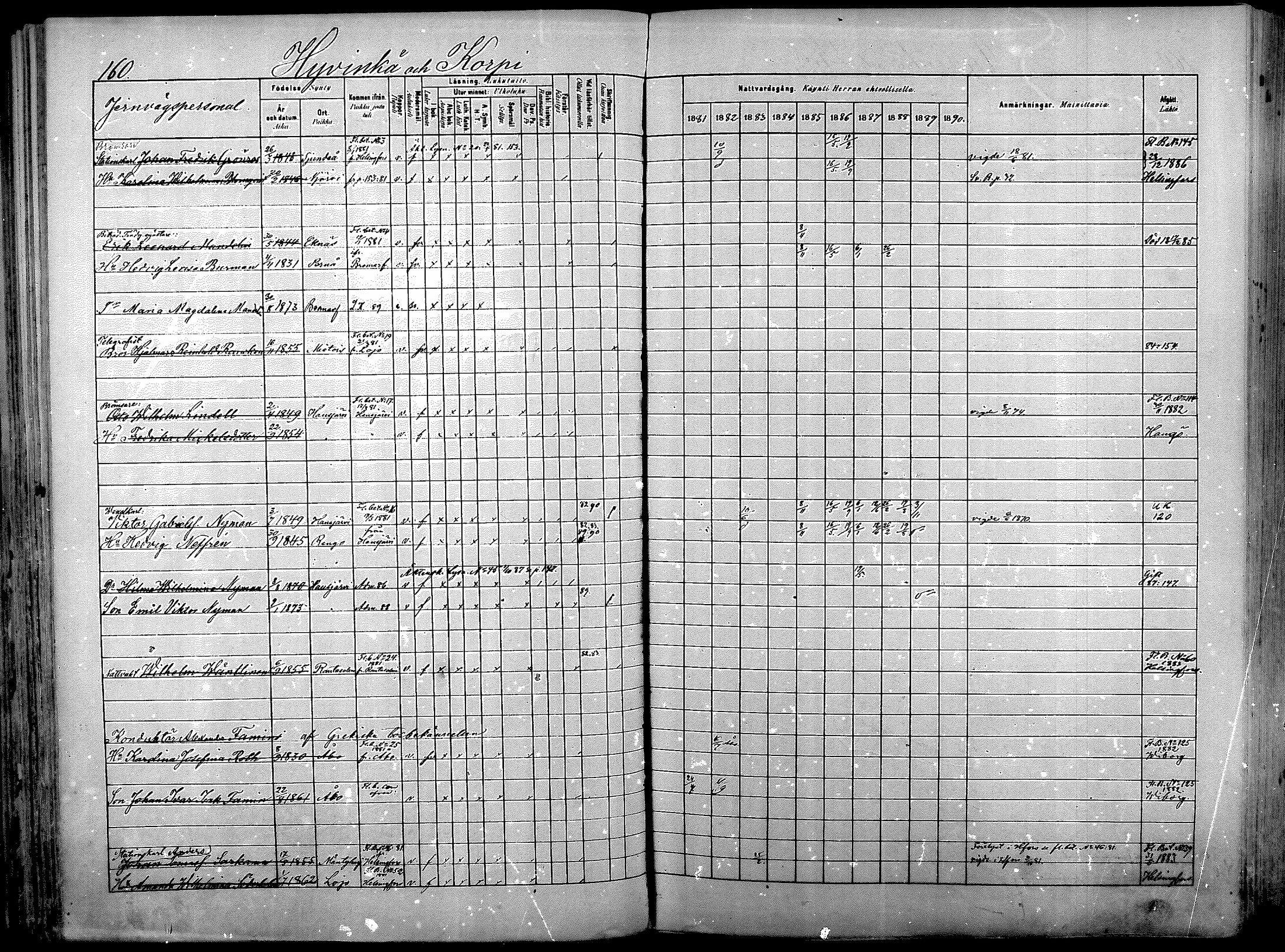 [ ../kirjat/Kirkonkirjat/nurmijarvi/rippikirja_1881-1890_mko181-196/kuvat/168.jpg ]