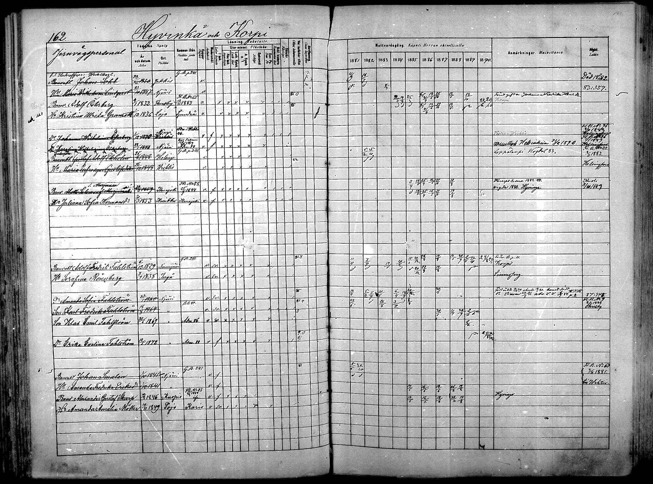[ ../kirjat/Kirkonkirjat/nurmijarvi/rippikirja_1881-1890_mko181-196/kuvat/170.jpg ]