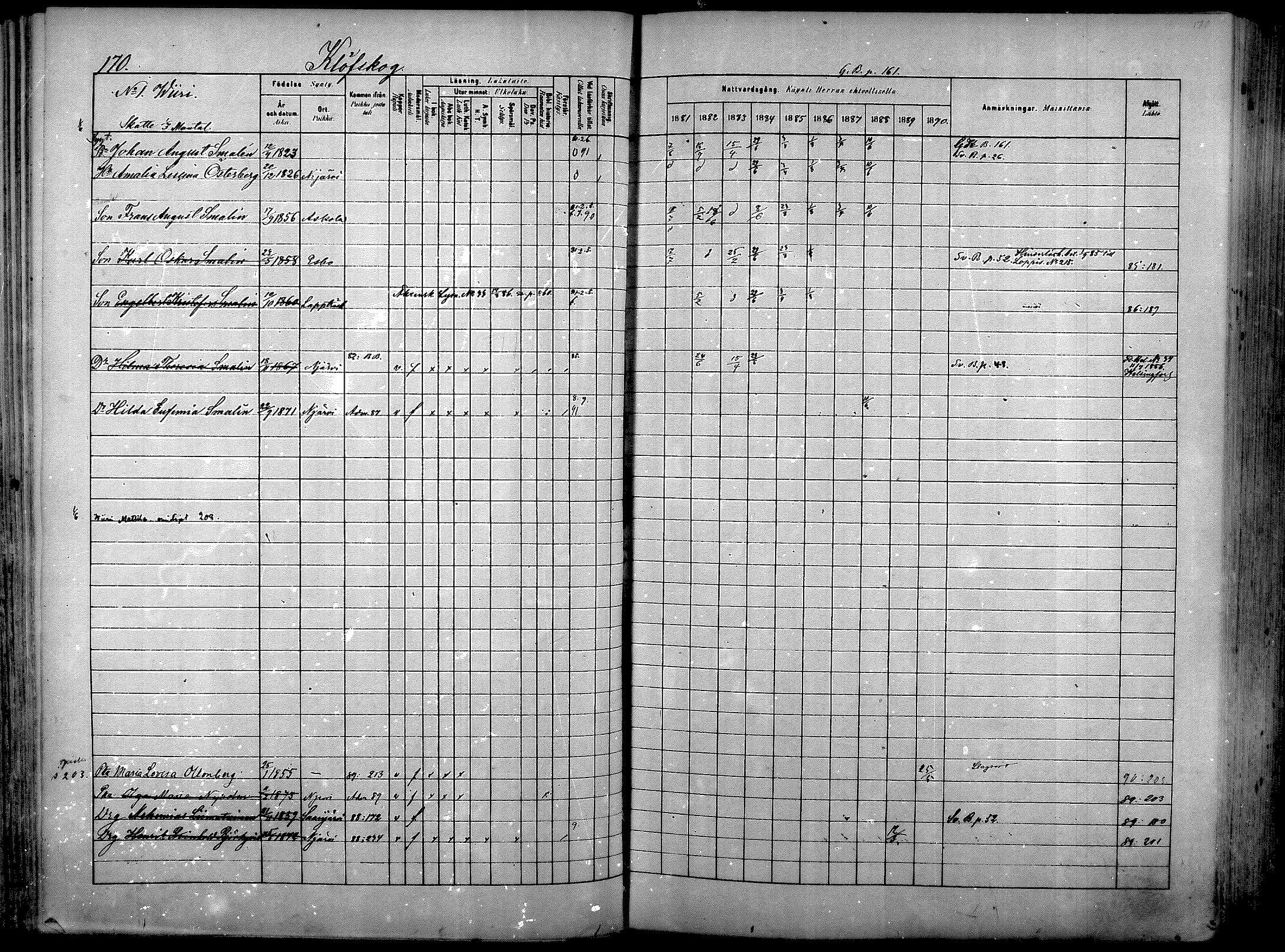 [ ../kirjat/Kirkonkirjat/nurmijarvi/rippikirja_1881-1890_mko181-196/kuvat/178.jpg ]