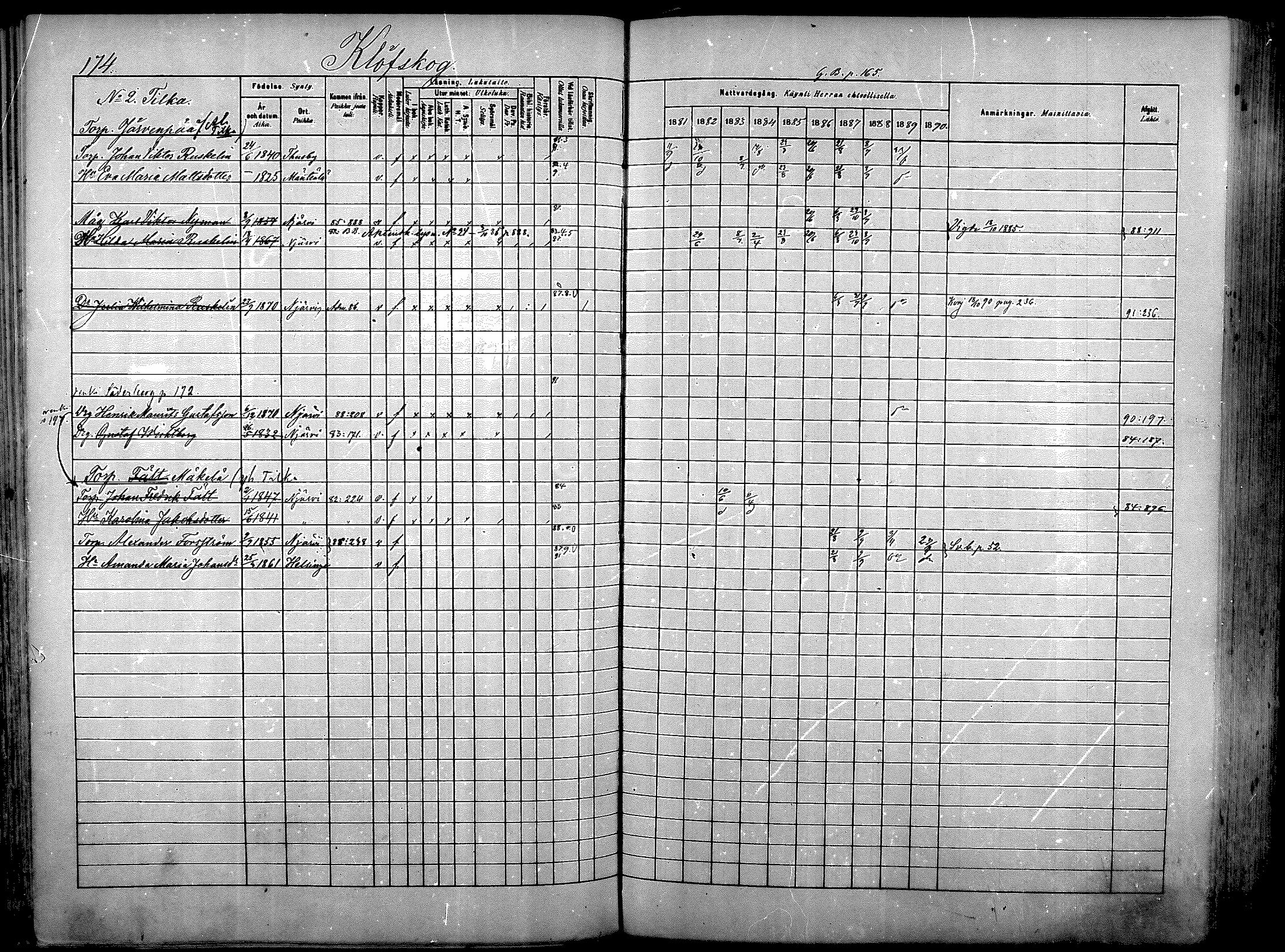 [ ../kirjat/Kirkonkirjat/nurmijarvi/rippikirja_1881-1890_mko181-196/kuvat/182.jpg ]