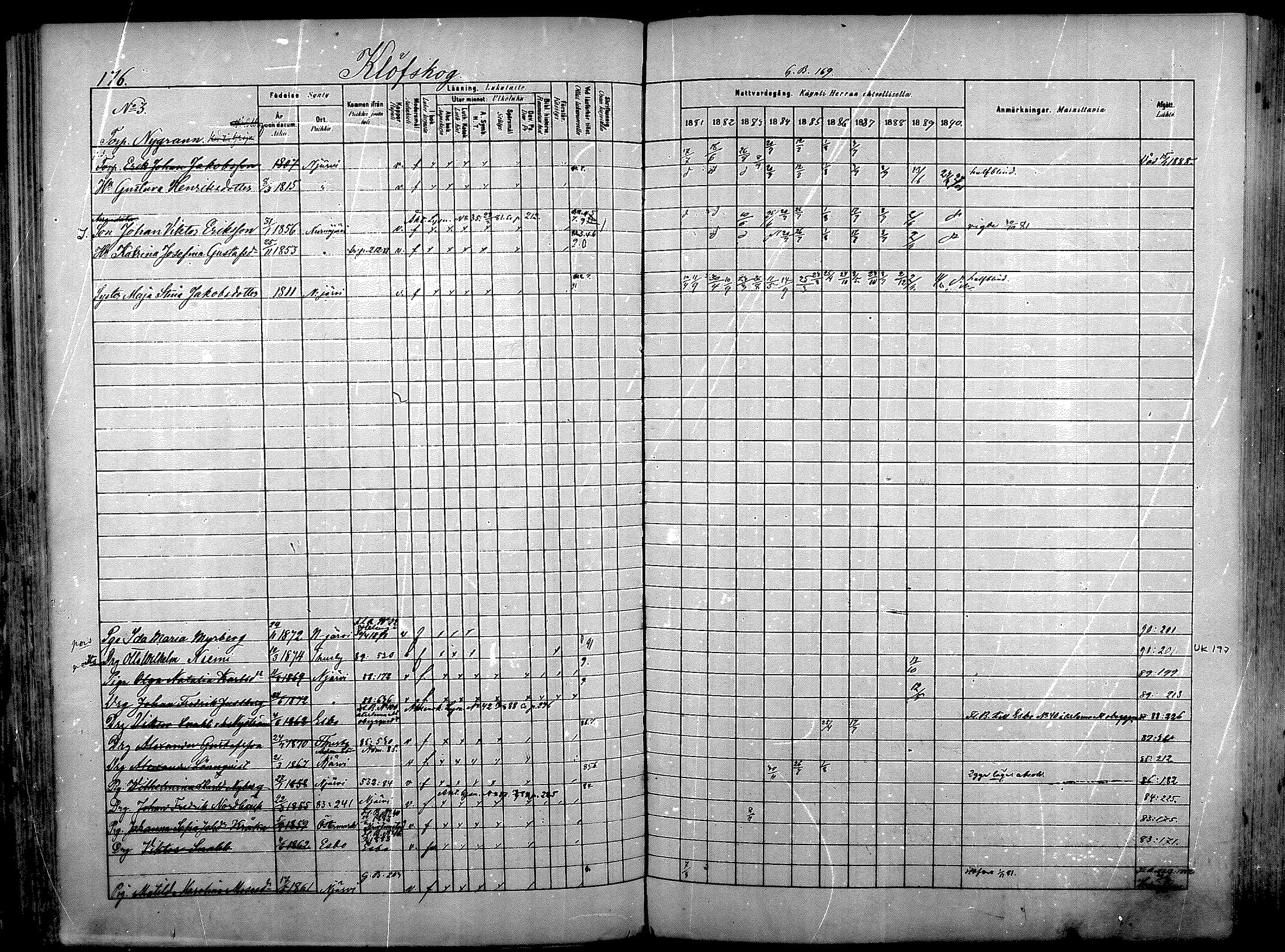 [ ../kirjat/Kirkonkirjat/nurmijarvi/rippikirja_1881-1890_mko181-196/kuvat/184.jpg ]