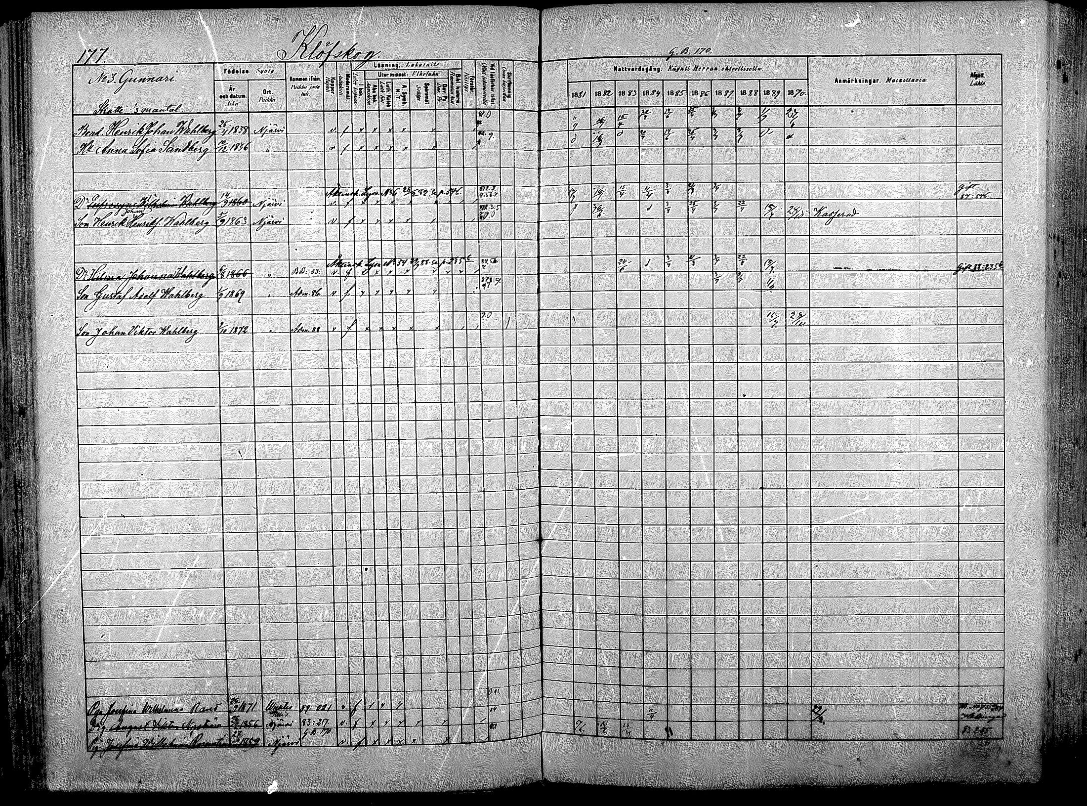 [ ../kirjat/Kirkonkirjat/nurmijarvi/rippikirja_1881-1890_mko181-196/kuvat/185.jpg ]