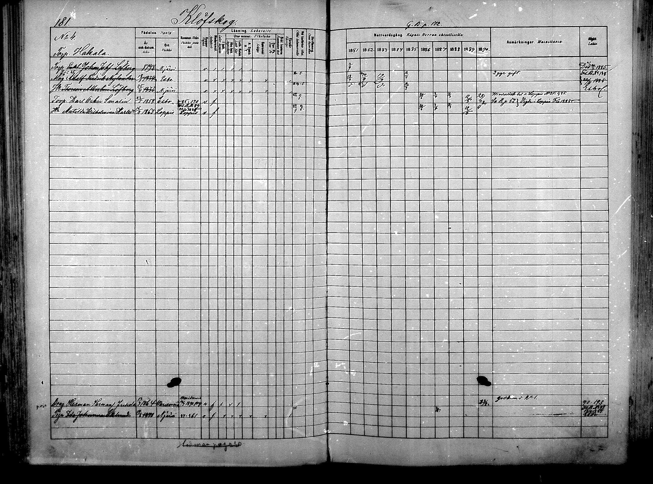 [ ../kirjat/Kirkonkirjat/nurmijarvi/rippikirja_1881-1890_mko181-196/kuvat/189.jpg ]