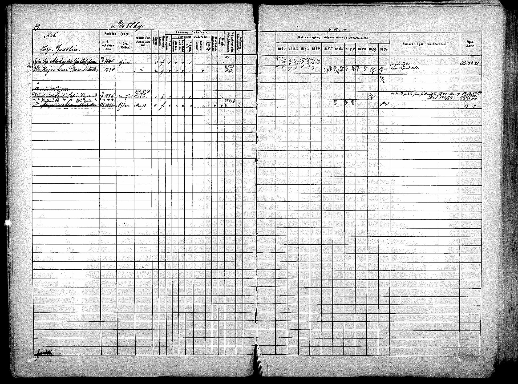 [ ../kirjat/Kirkonkirjat/nurmijarvi/rippikirja_1881-1890_mko181-196/kuvat/19.jpg ]