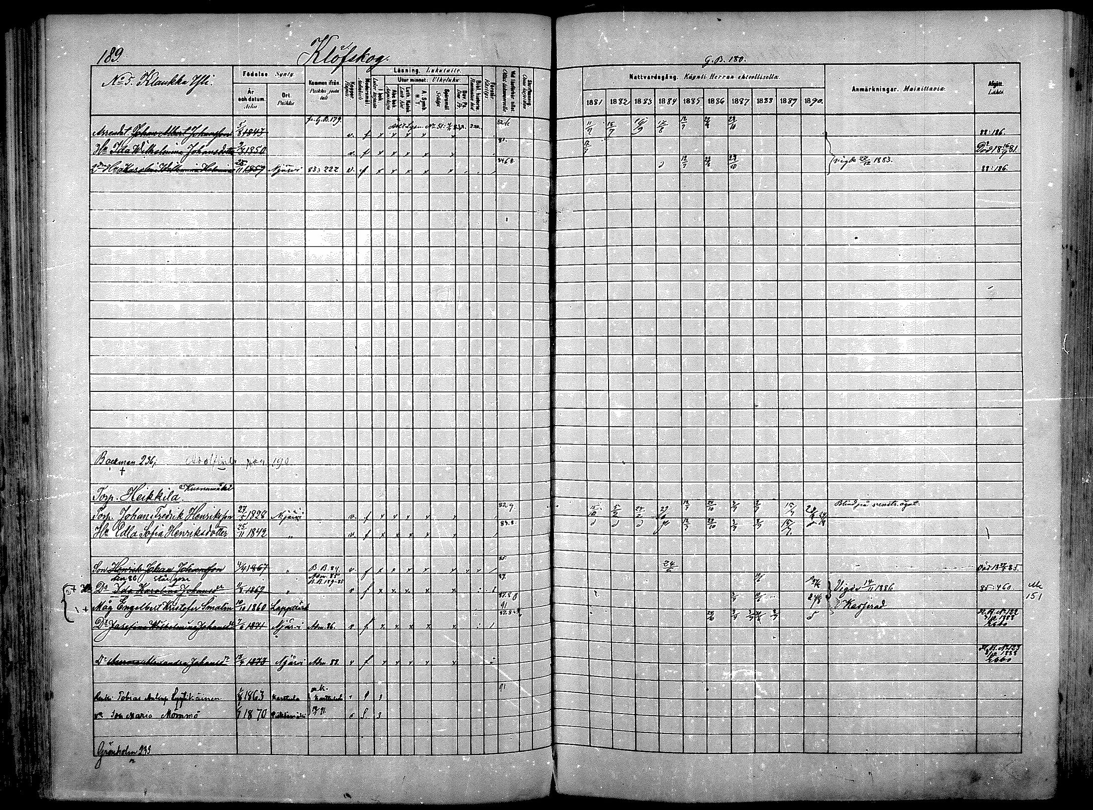 [ ../kirjat/Kirkonkirjat/nurmijarvi/rippikirja_1881-1890_mko181-196/kuvat/197.jpg ]