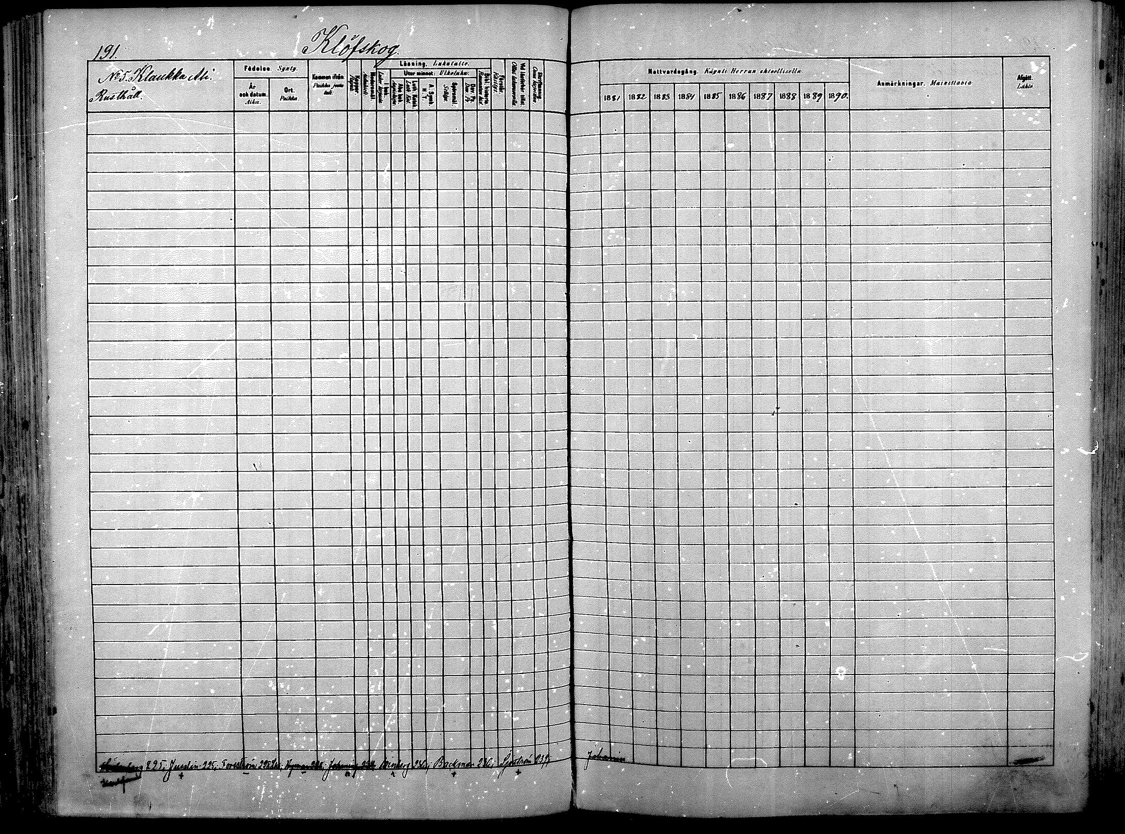 [ ../kirjat/Kirkonkirjat/nurmijarvi/rippikirja_1881-1890_mko181-196/kuvat/199.jpg ]