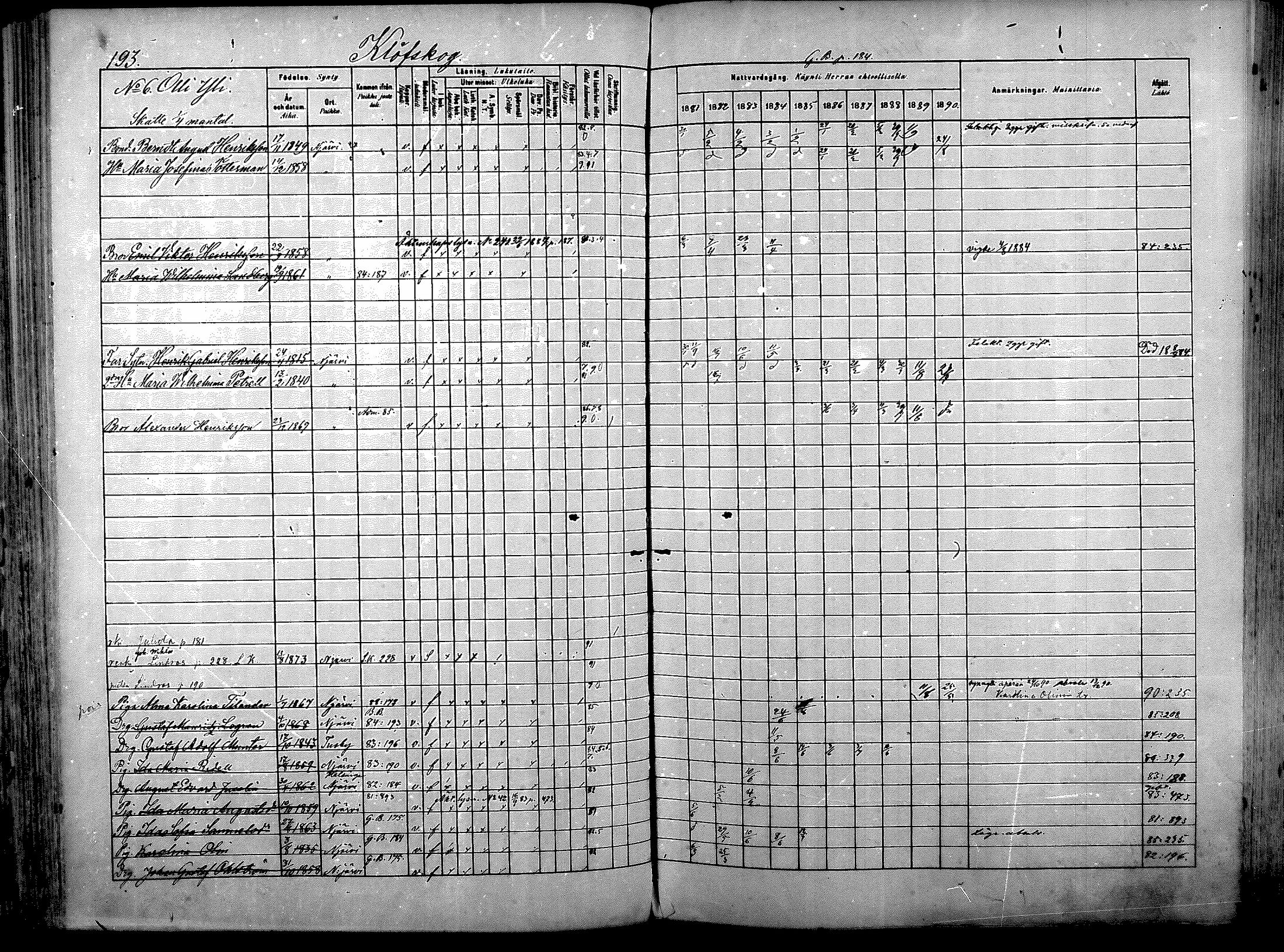 [ ../kirjat/Kirkonkirjat/nurmijarvi/rippikirja_1881-1890_mko181-196/kuvat/201.jpg ]