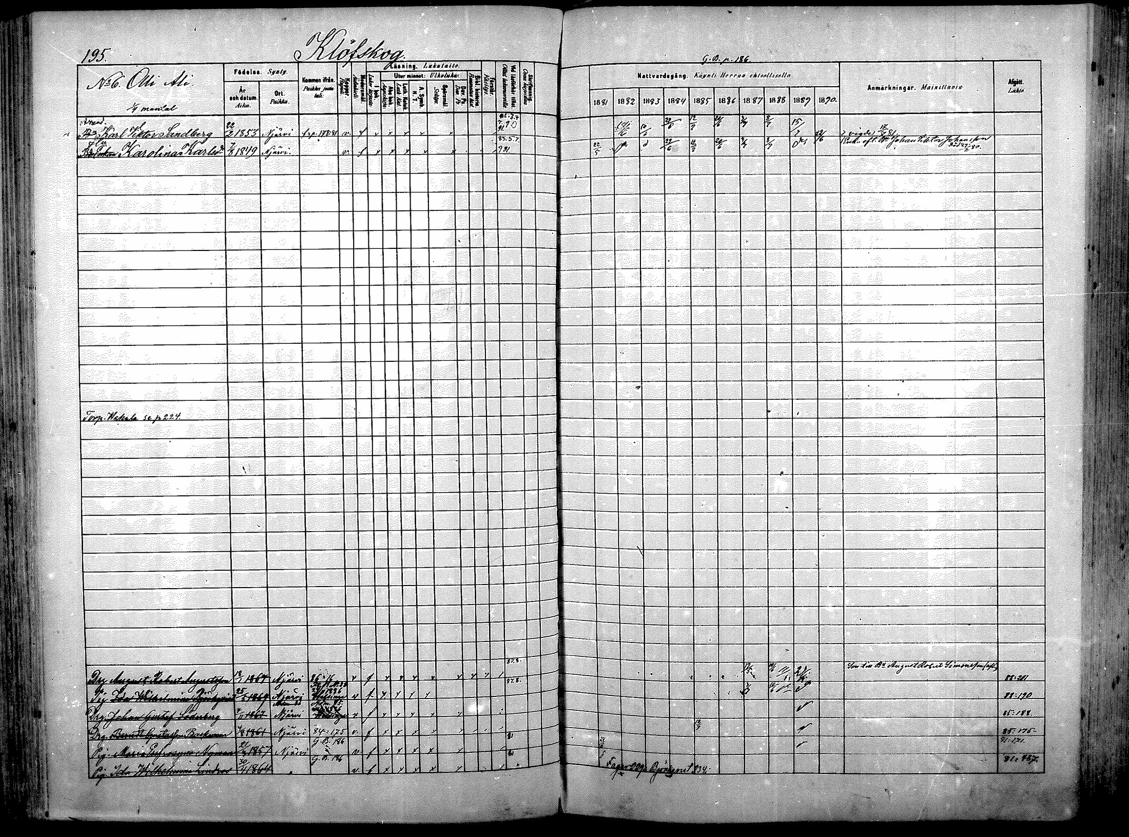 [ ../kirjat/Kirkonkirjat/nurmijarvi/rippikirja_1881-1890_mko181-196/kuvat/203.jpg ]