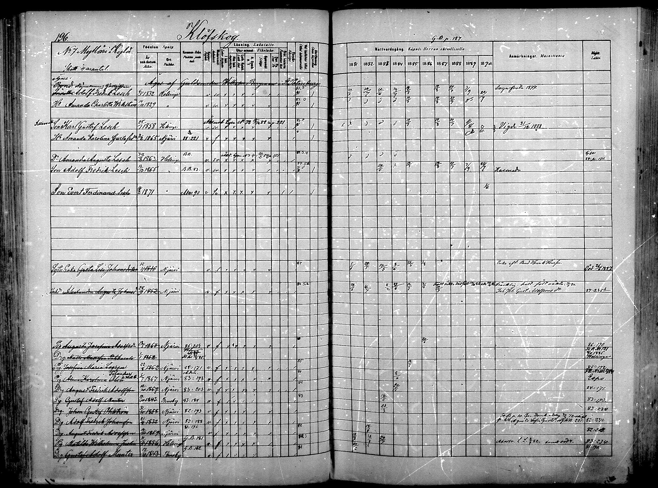 [ ../kirjat/Kirkonkirjat/nurmijarvi/rippikirja_1881-1890_mko181-196/kuvat/204.jpg ]