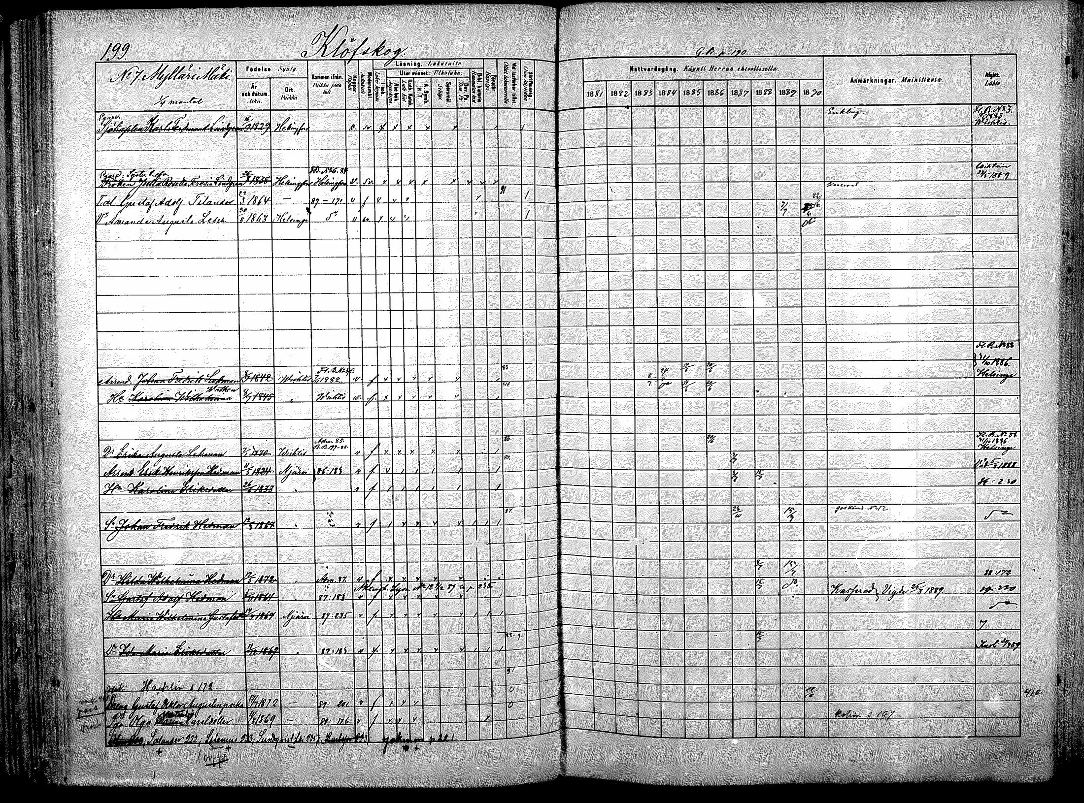 [ ../kirjat/Kirkonkirjat/nurmijarvi/rippikirja_1881-1890_mko181-196/kuvat/207.jpg ]