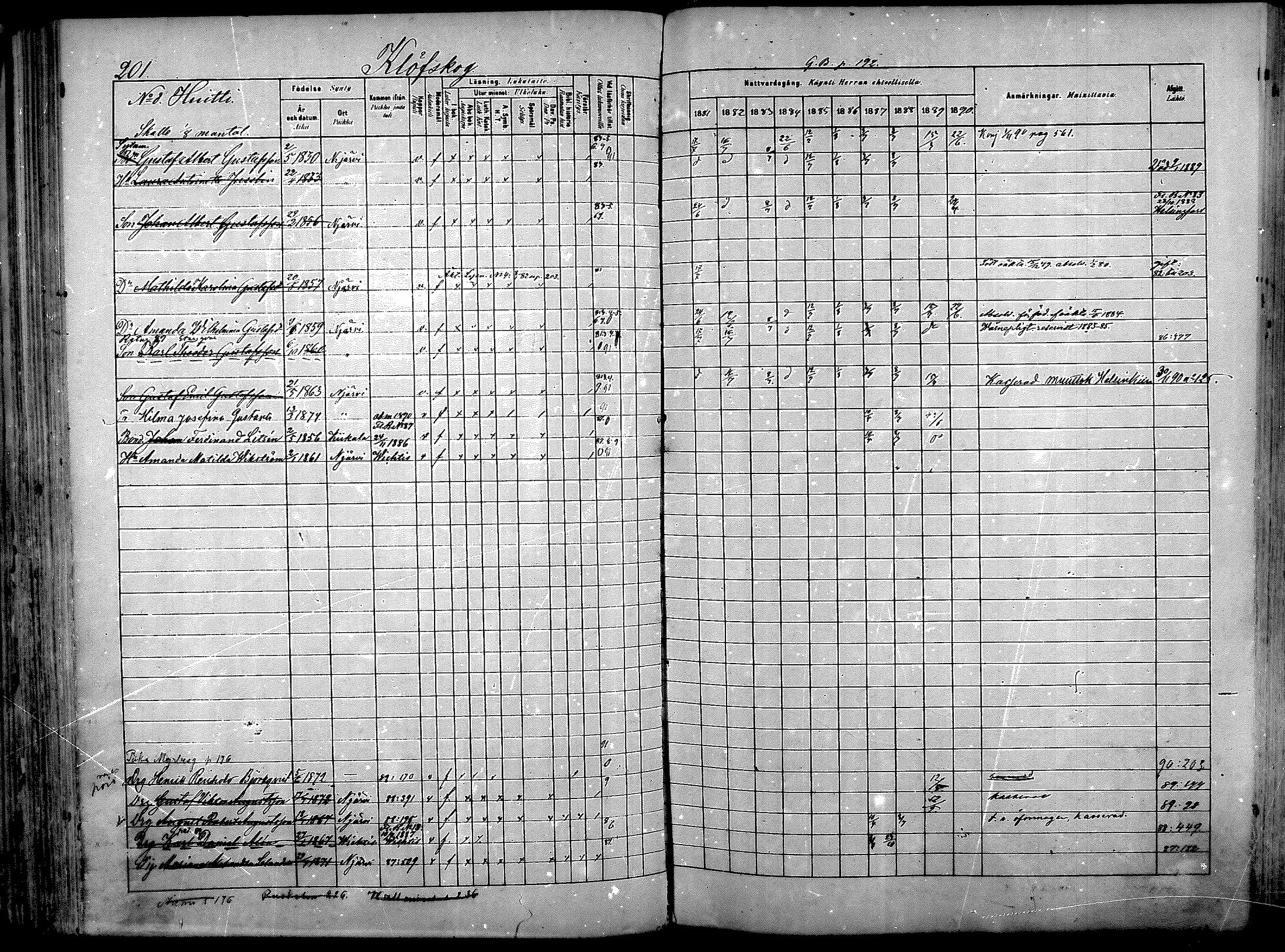 [ ../kirjat/Kirkonkirjat/nurmijarvi/rippikirja_1881-1890_mko181-196/kuvat/209.jpg ]