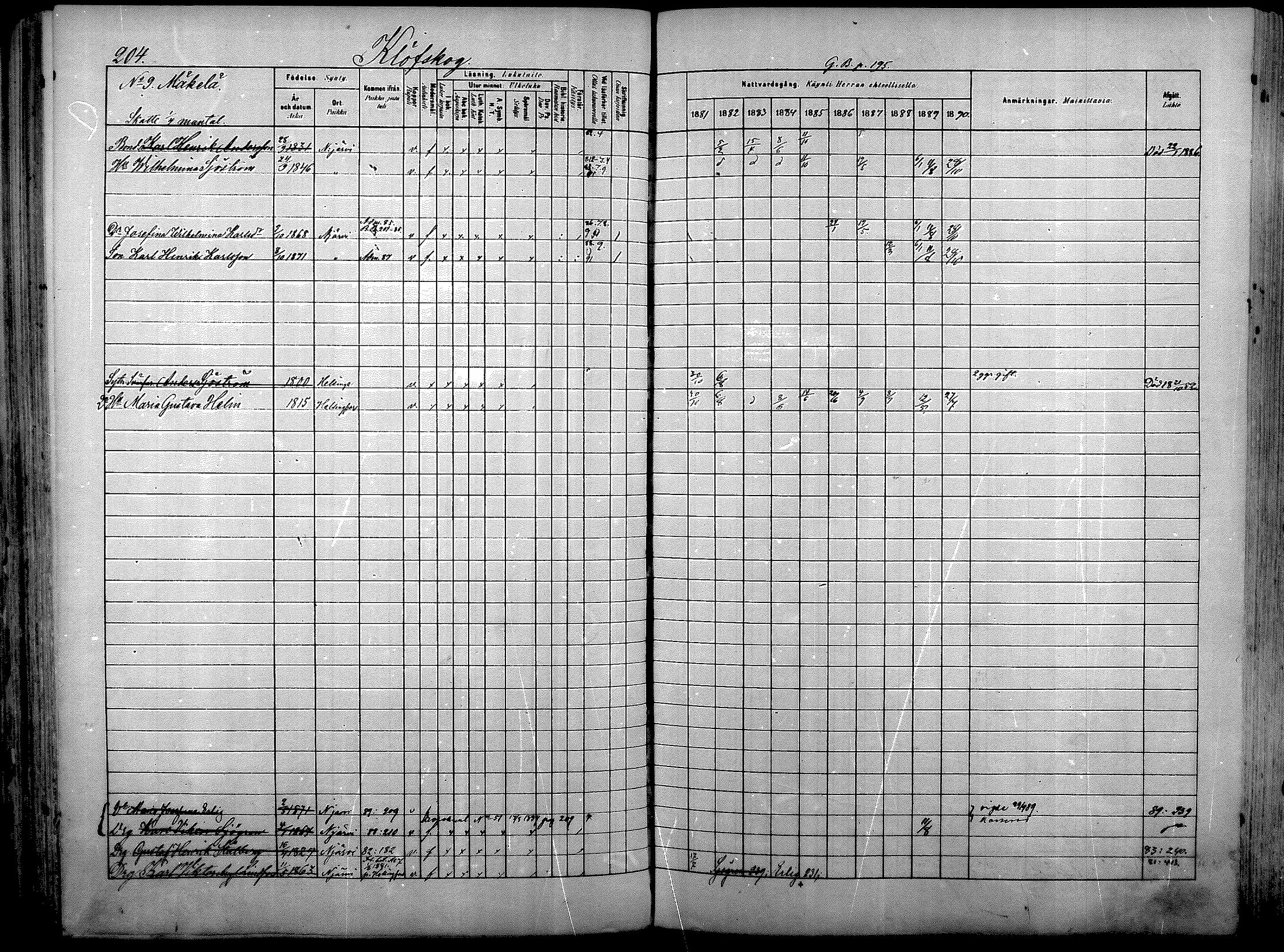[ ../kirjat/Kirkonkirjat/nurmijarvi/rippikirja_1881-1890_mko181-196/kuvat/212.jpg ]