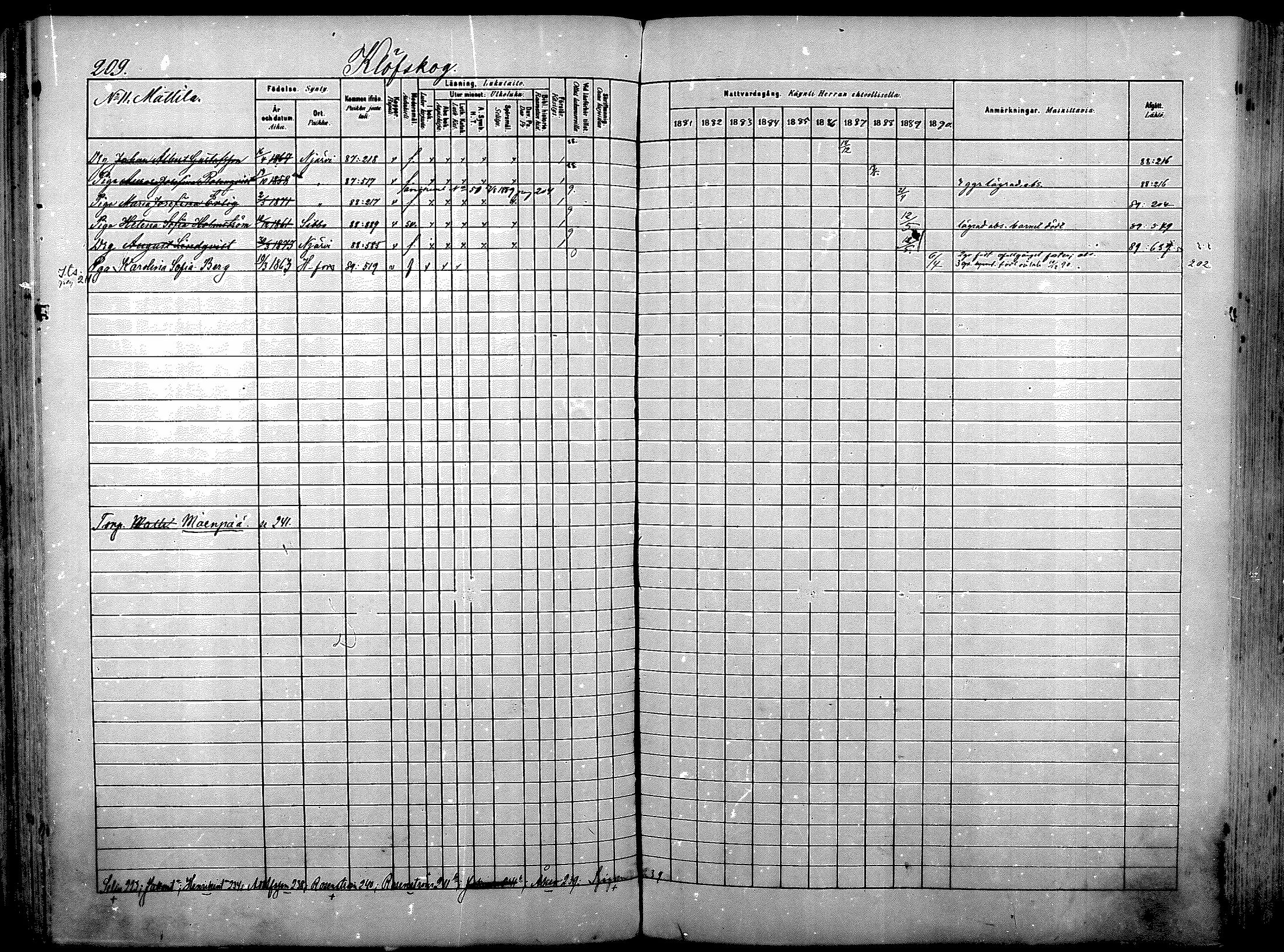 [ ../kirjat/Kirkonkirjat/nurmijarvi/rippikirja_1881-1890_mko181-196/kuvat/217.jpg ]