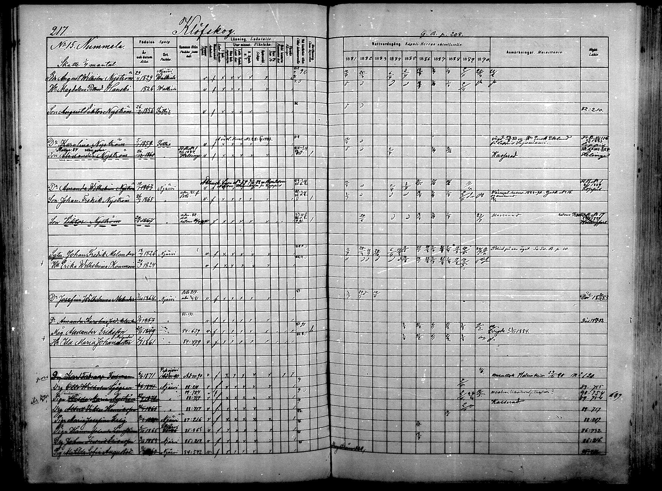 [ ../kirjat/Kirkonkirjat/nurmijarvi/rippikirja_1881-1890_mko181-196/kuvat/225.jpg ]