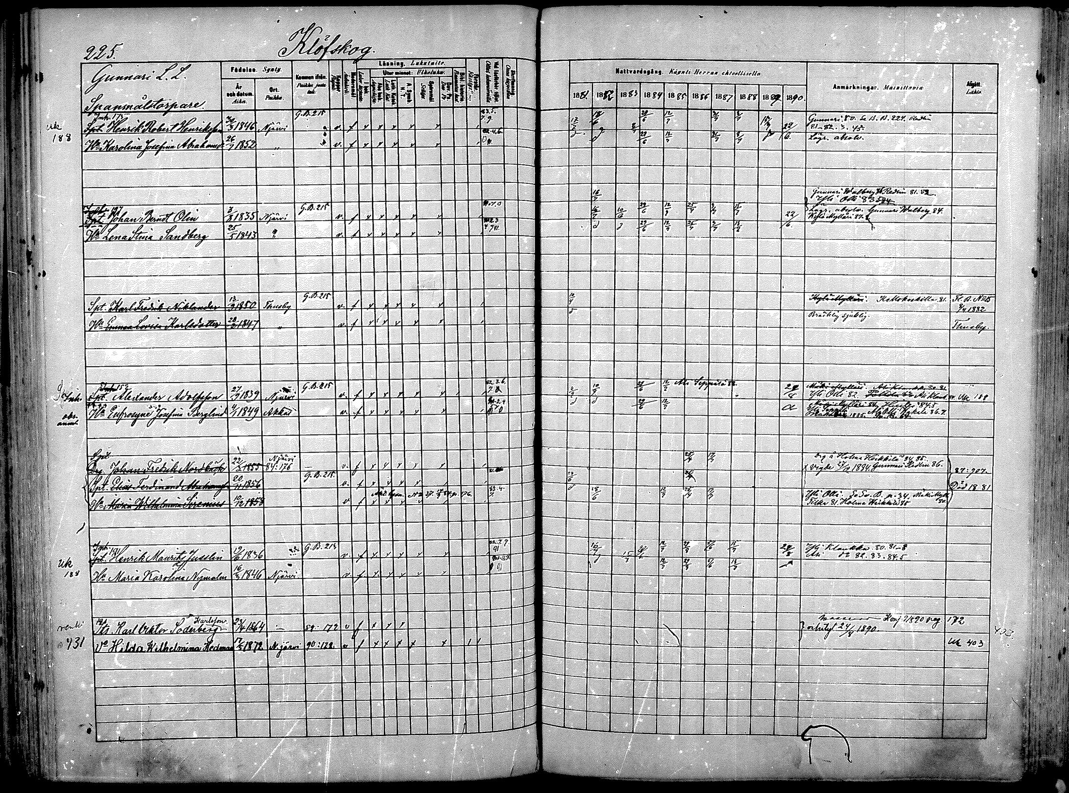 [ ../kirjat/Kirkonkirjat/nurmijarvi/rippikirja_1881-1890_mko181-196/kuvat/235.jpg ]