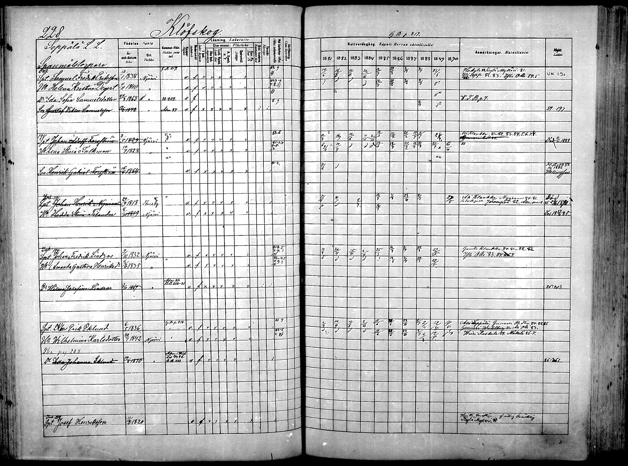 [ ../kirjat/Kirkonkirjat/nurmijarvi/rippikirja_1881-1890_mko181-196/kuvat/238.jpg ]