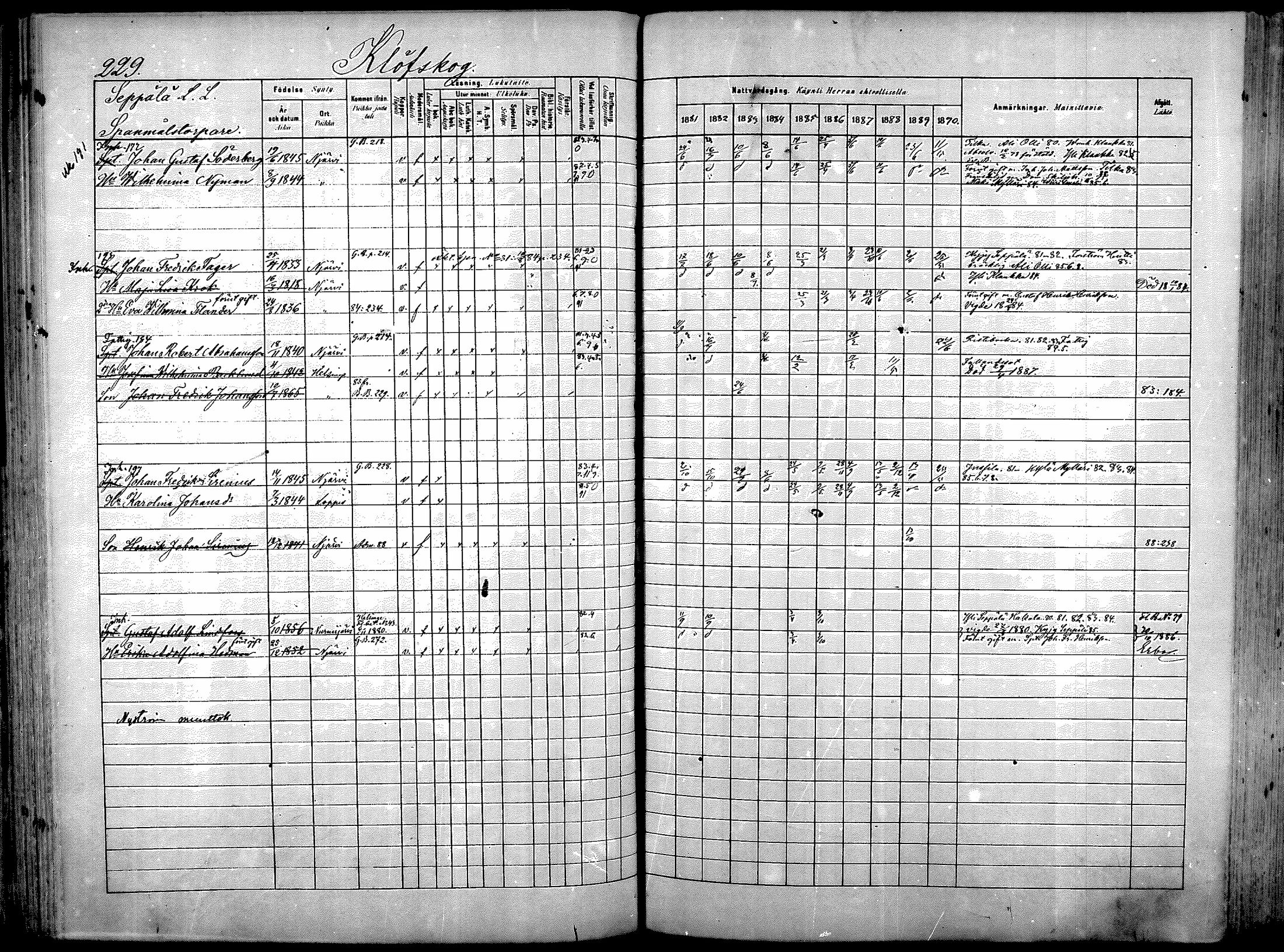 [ ../kirjat/Kirkonkirjat/nurmijarvi/rippikirja_1881-1890_mko181-196/kuvat/239.jpg ]