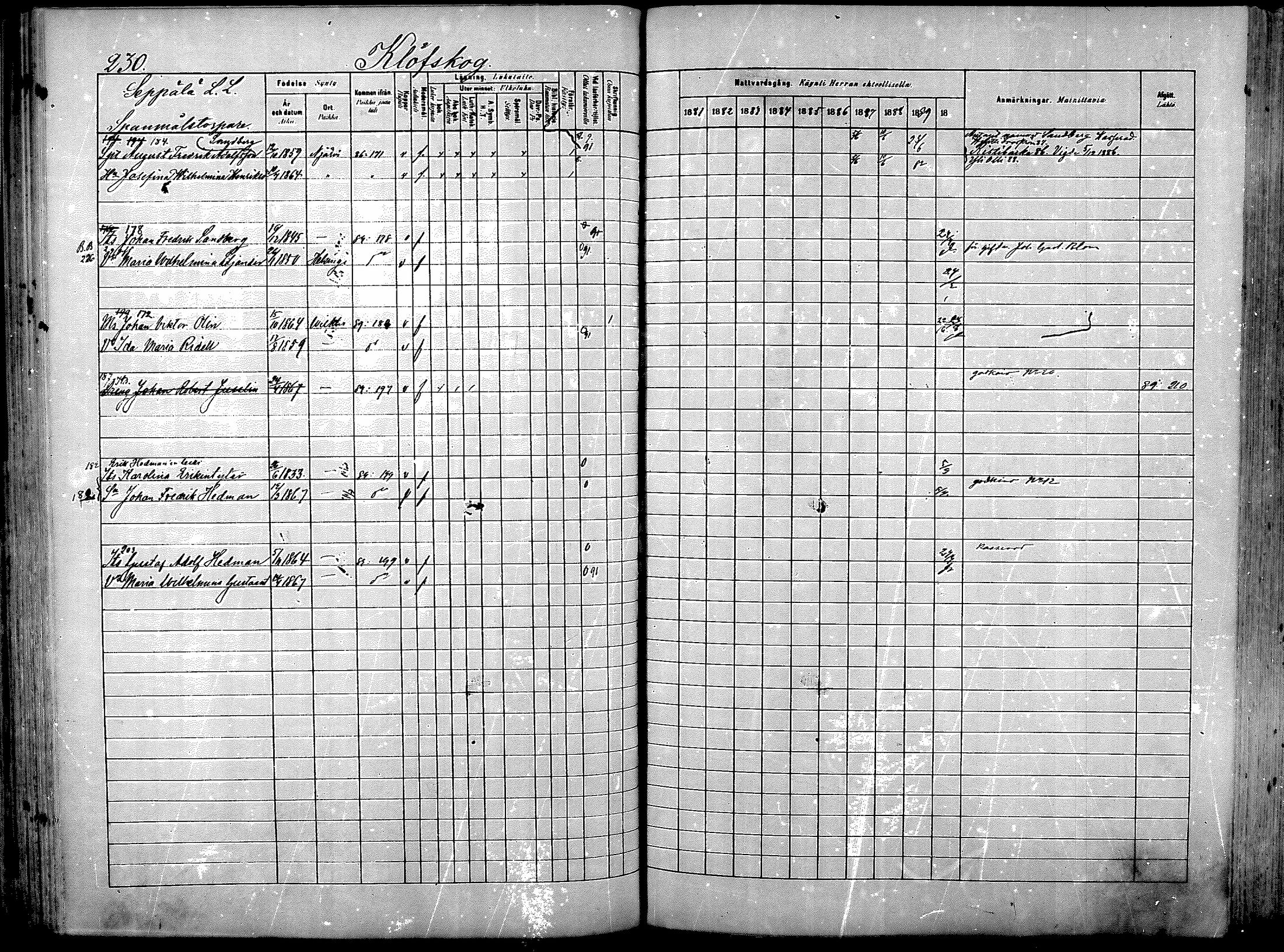 [ ../kirjat/Kirkonkirjat/nurmijarvi/rippikirja_1881-1890_mko181-196/kuvat/240.jpg ]