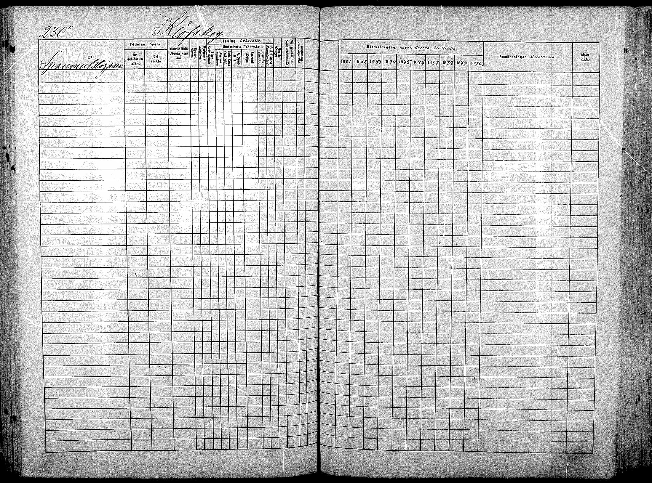 [ ../kirjat/Kirkonkirjat/nurmijarvi/rippikirja_1881-1890_mko181-196/kuvat/242.jpg ]