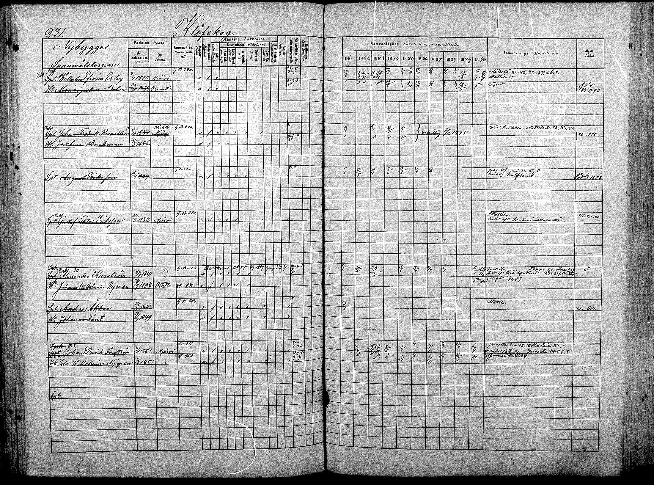 [ ../kirjat/Kirkonkirjat/nurmijarvi/rippikirja_1881-1890_mko181-196/kuvat/243.jpg ]