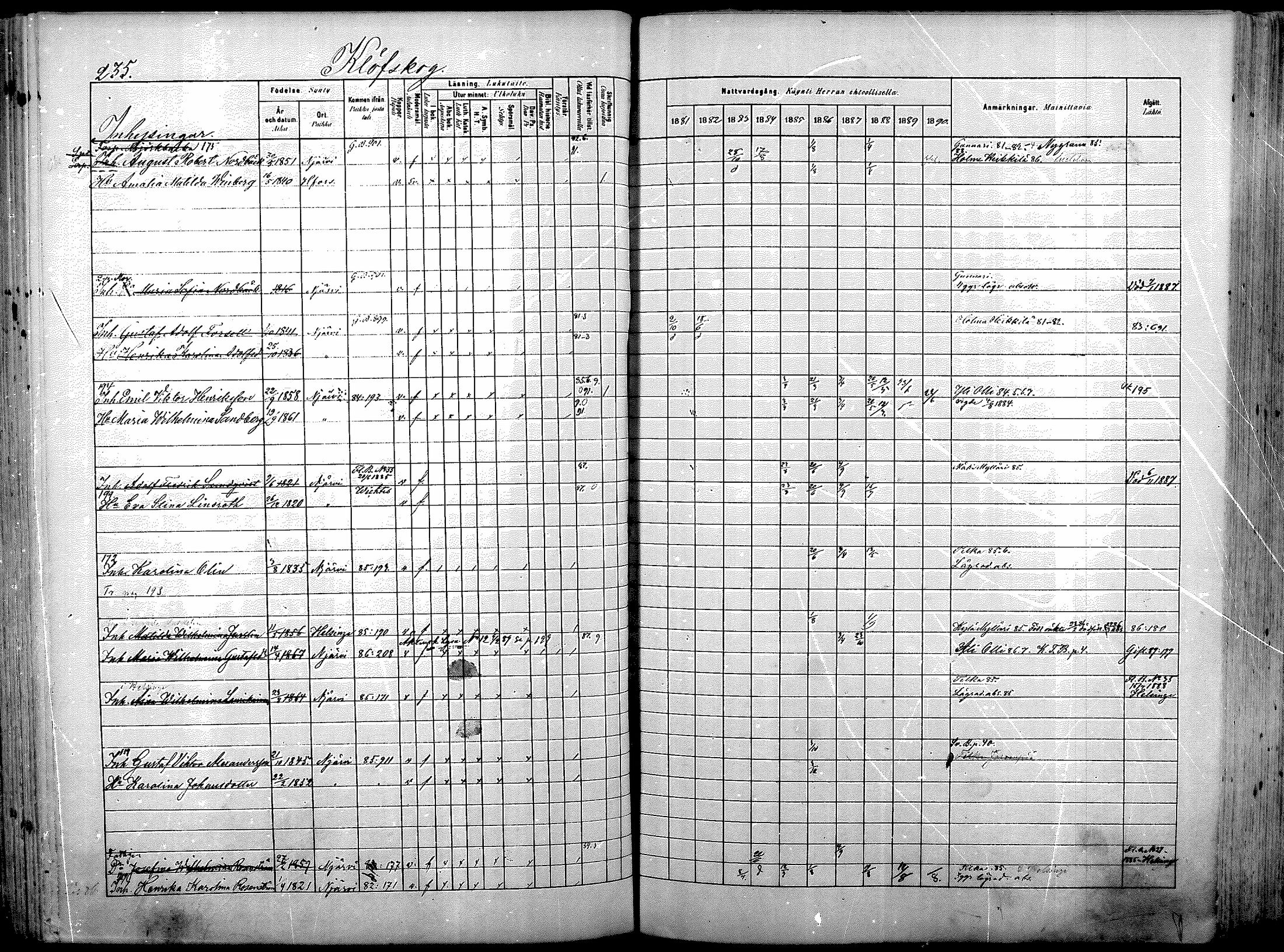 [ ../kirjat/Kirkonkirjat/nurmijarvi/rippikirja_1881-1890_mko181-196/kuvat/247.jpg ]