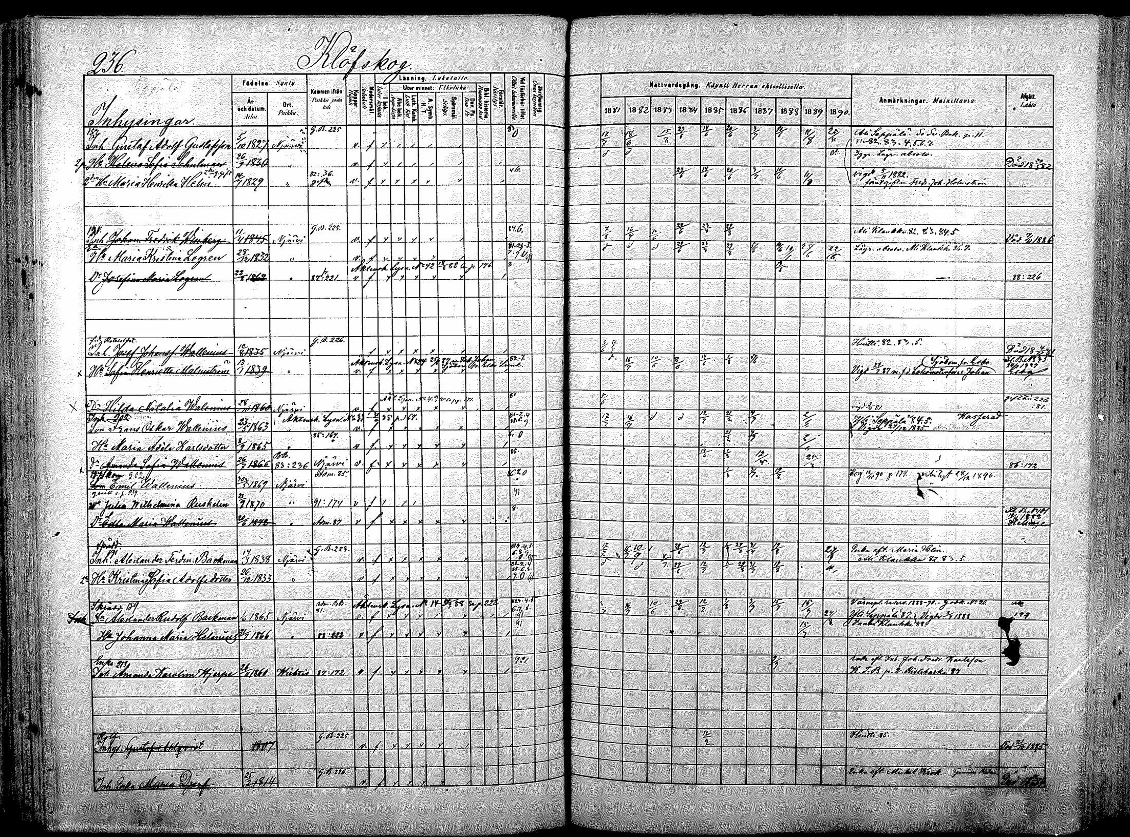[ ../kirjat/Kirkonkirjat/nurmijarvi/rippikirja_1881-1890_mko181-196/kuvat/249.jpg ]