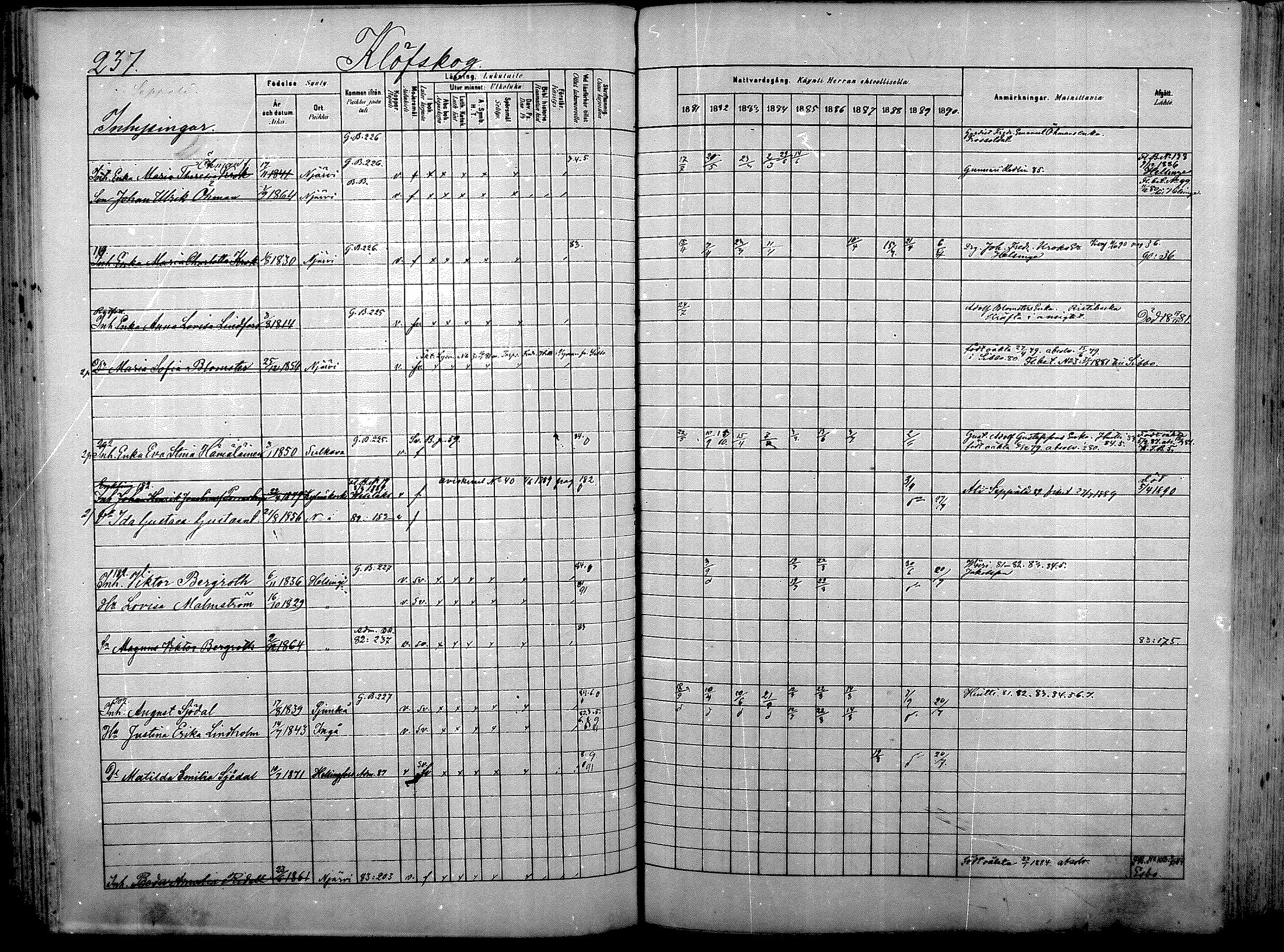 [ ../kirjat/Kirkonkirjat/nurmijarvi/rippikirja_1881-1890_mko181-196/kuvat/250.jpg ]