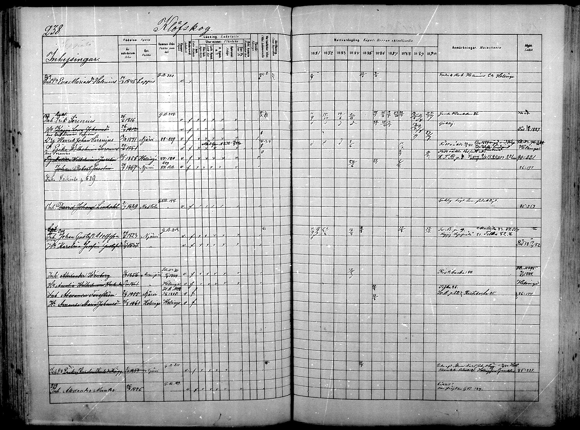 [ ../kirjat/Kirkonkirjat/nurmijarvi/rippikirja_1881-1890_mko181-196/kuvat/251.jpg ]