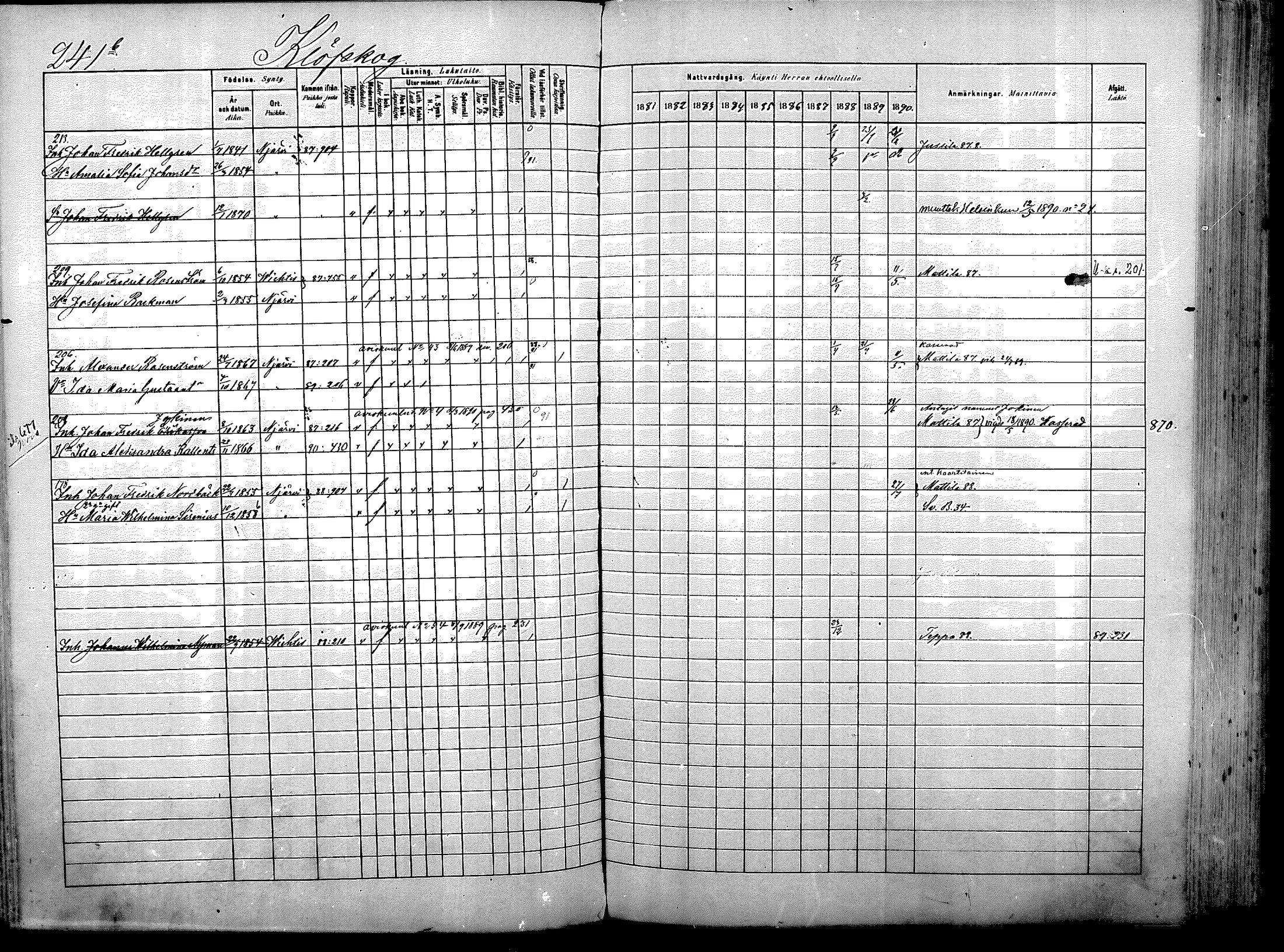 [ ../kirjat/Kirkonkirjat/nurmijarvi/rippikirja_1881-1890_mko181-196/kuvat/255.jpg ]