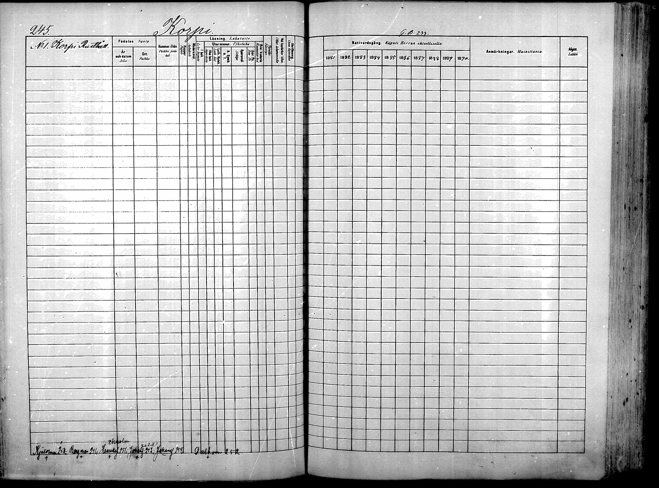 [ ../kirjat/Kirkonkirjat/nurmijarvi/rippikirja_1881-1890_mko181-196/kuvat/259.jpg ]