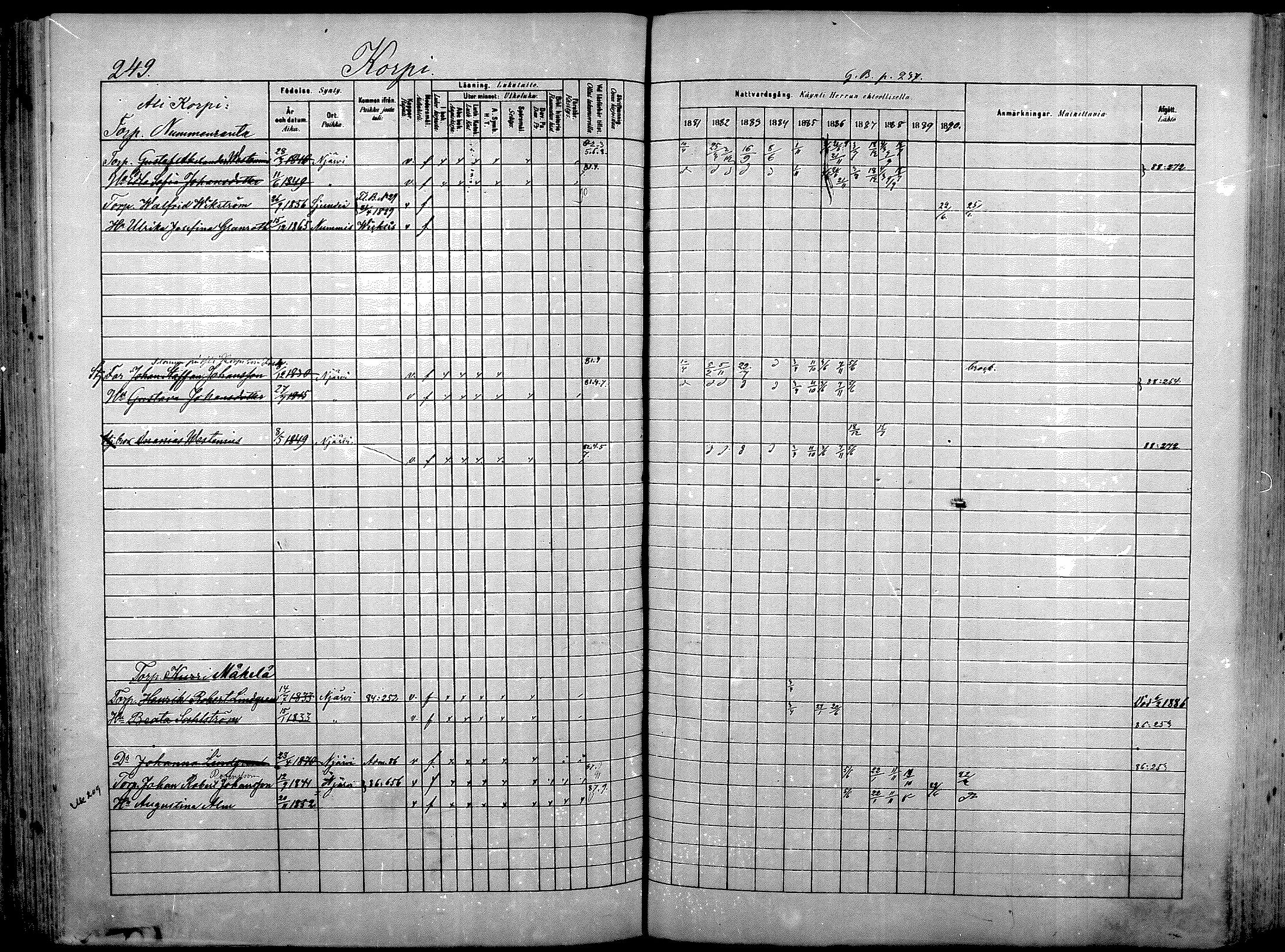 [ ../kirjat/Kirkonkirjat/nurmijarvi/rippikirja_1881-1890_mko181-196/kuvat/263.jpg ]