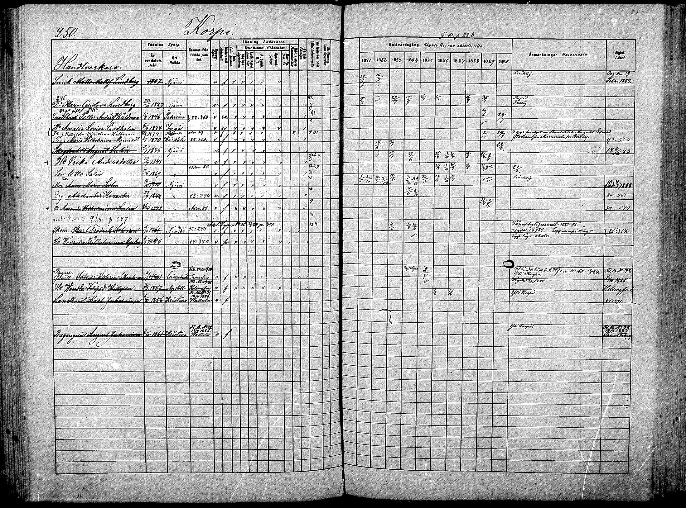 [ ../kirjat/Kirkonkirjat/nurmijarvi/rippikirja_1881-1890_mko181-196/kuvat/264.jpg ]