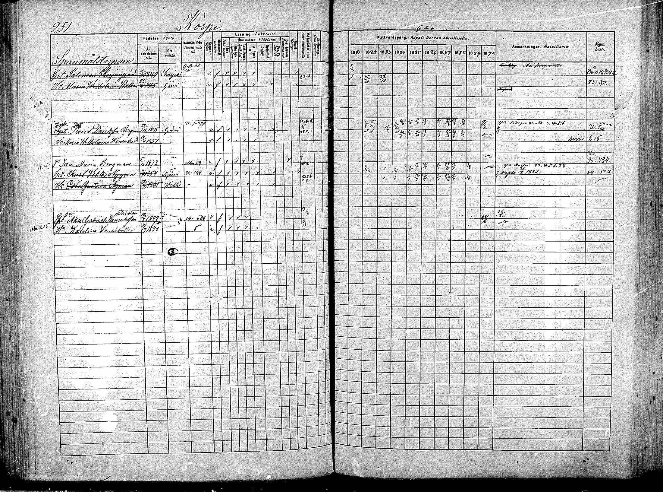 [ ../kirjat/Kirkonkirjat/nurmijarvi/rippikirja_1881-1890_mko181-196/kuvat/265.jpg ]