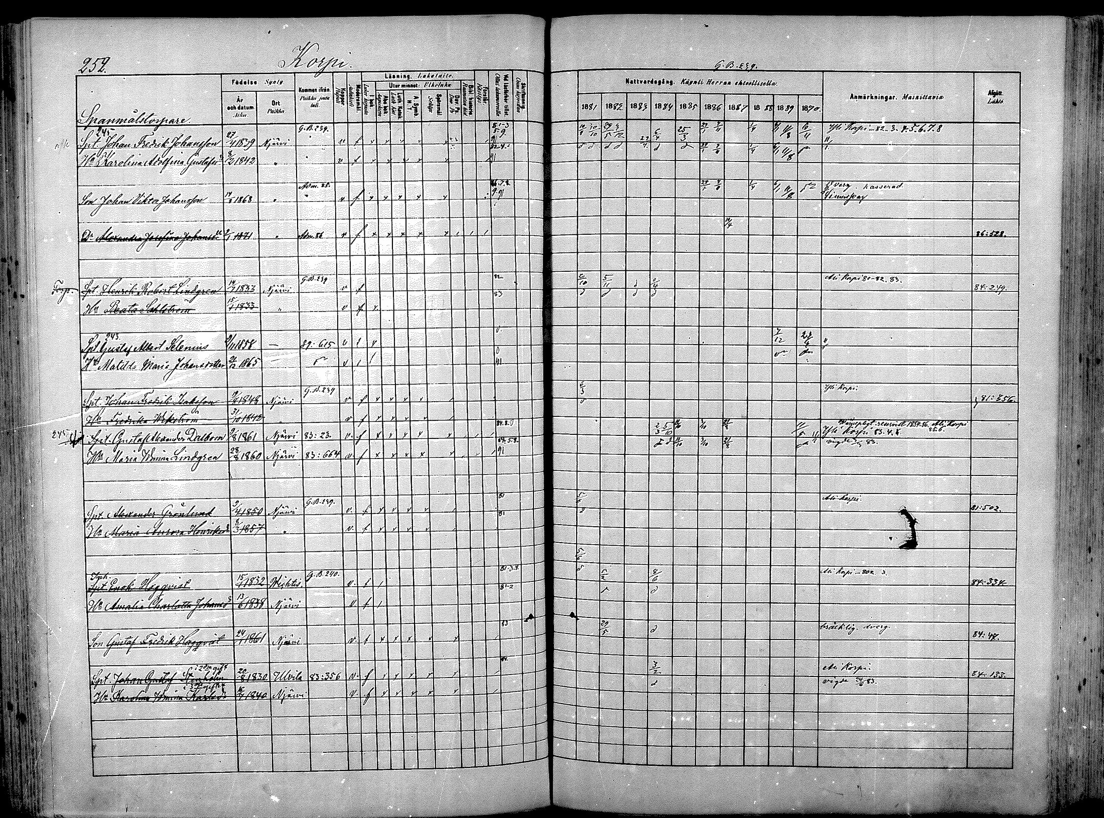 [ ../kirjat/Kirkonkirjat/nurmijarvi/rippikirja_1881-1890_mko181-196/kuvat/266.jpg ]