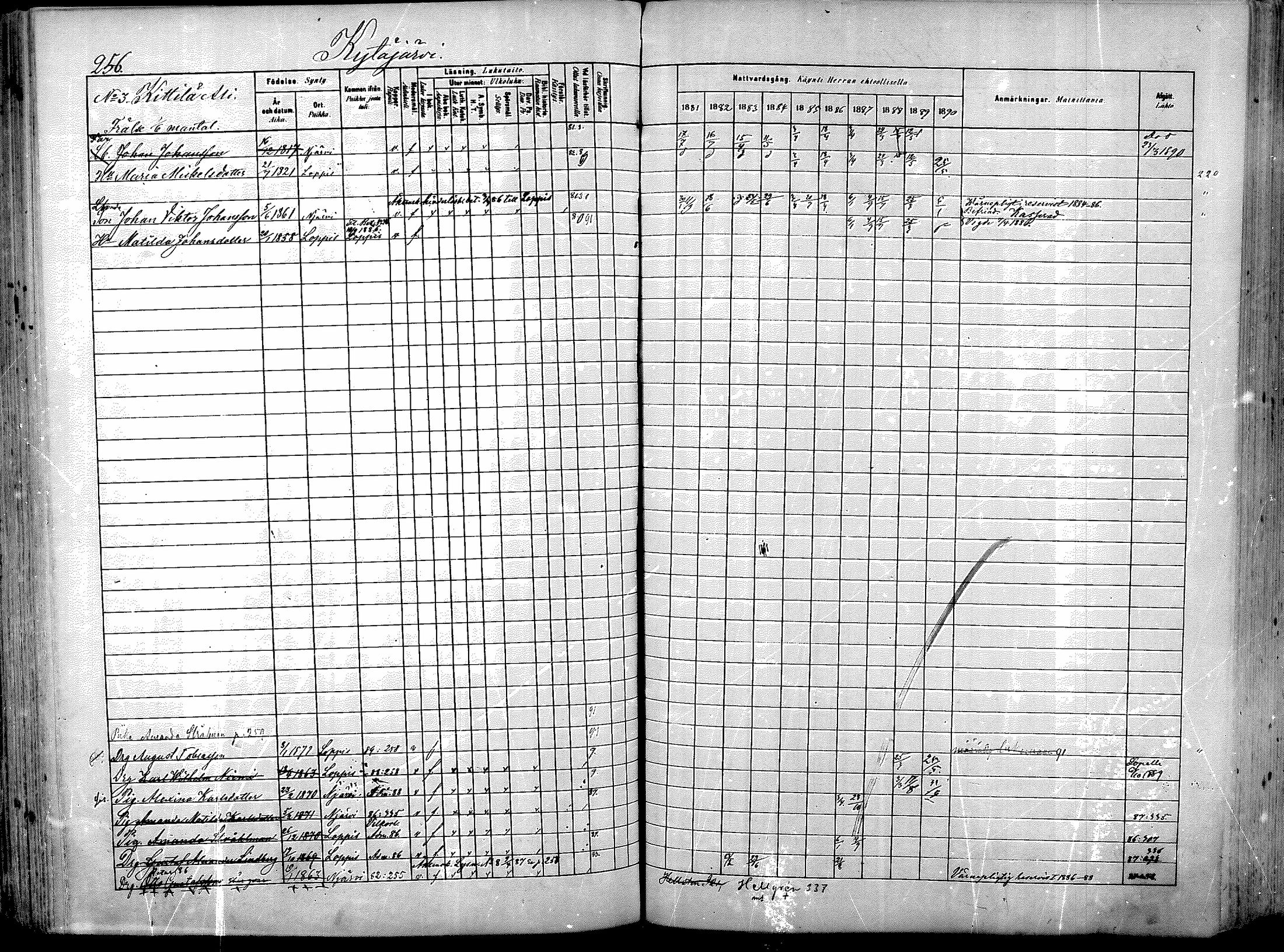 [ ../kirjat/Kirkonkirjat/nurmijarvi/rippikirja_1881-1890_mko181-196/kuvat/270.jpg ]
