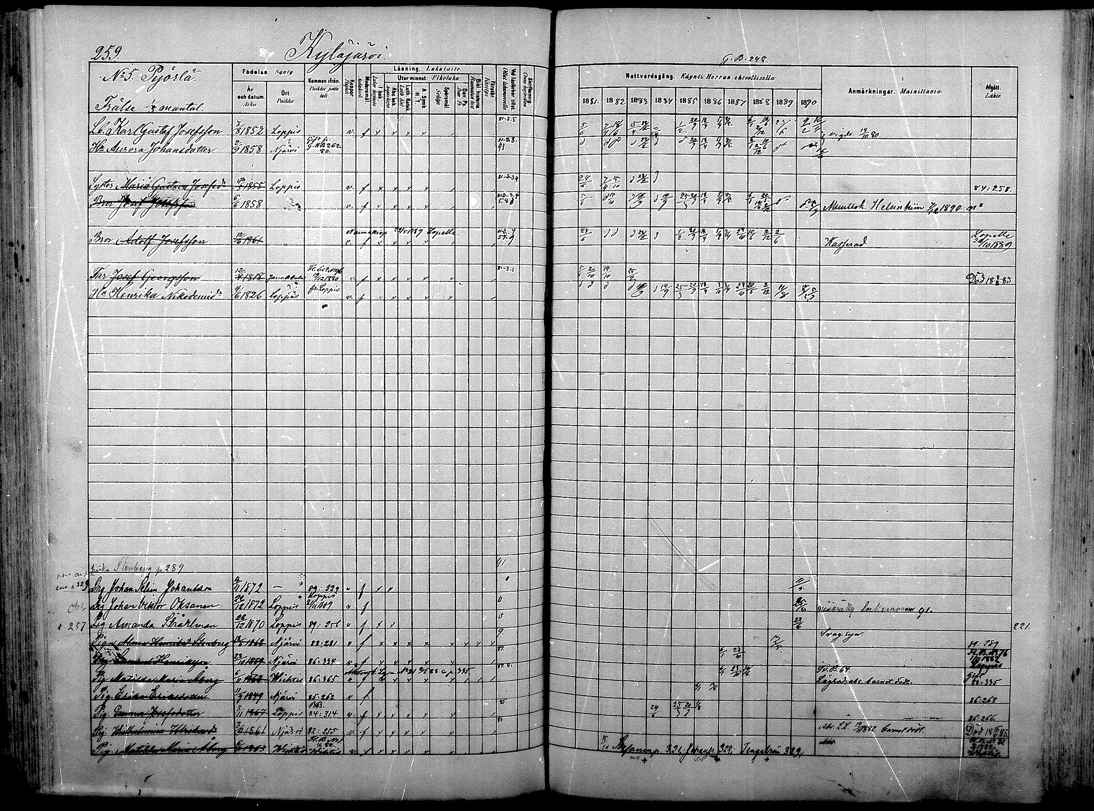 [ ../kirjat/Kirkonkirjat/nurmijarvi/rippikirja_1881-1890_mko181-196/kuvat/273.jpg ]