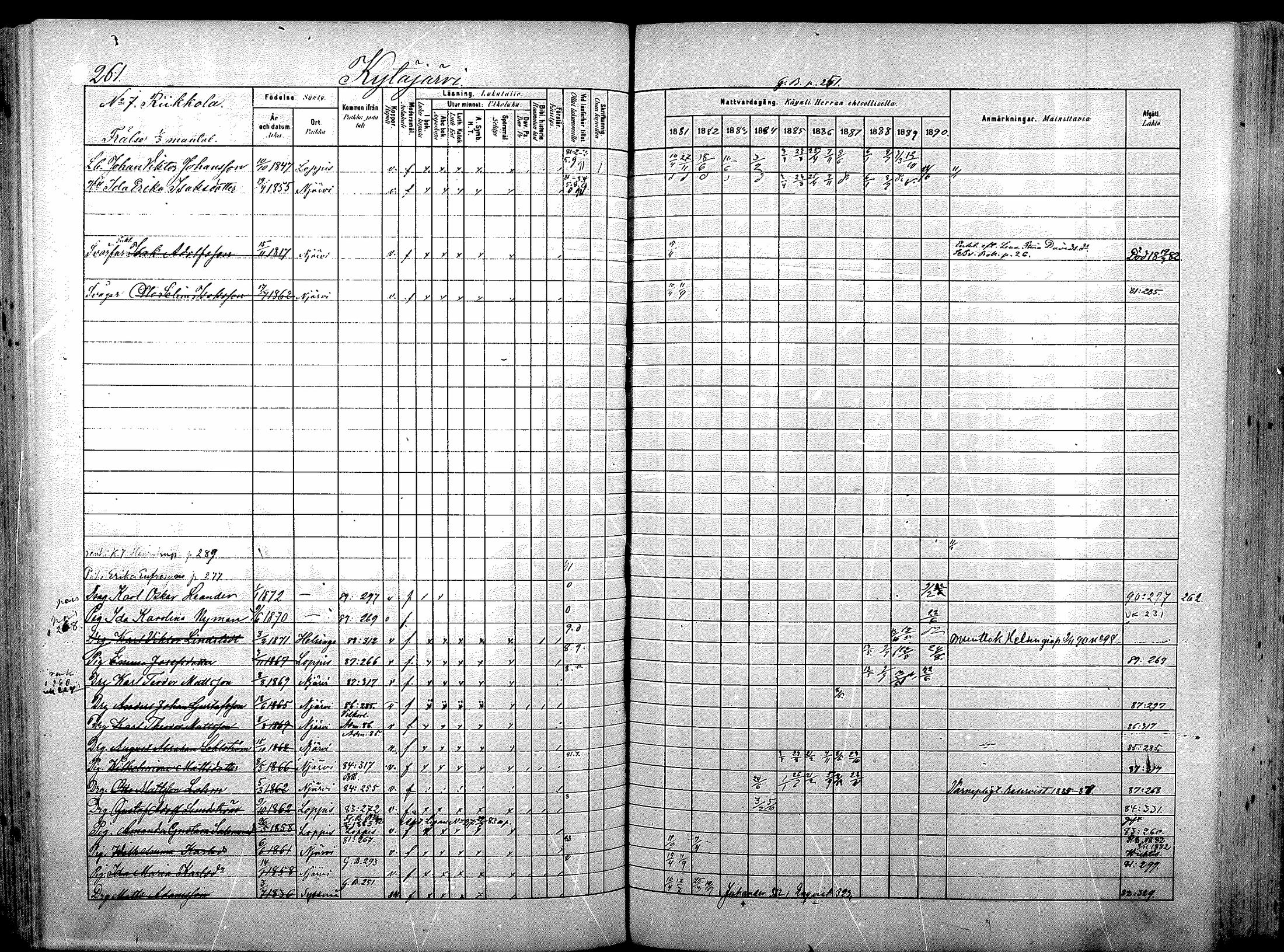 [ ../kirjat/Kirkonkirjat/nurmijarvi/rippikirja_1881-1890_mko181-196/kuvat/275.jpg ]