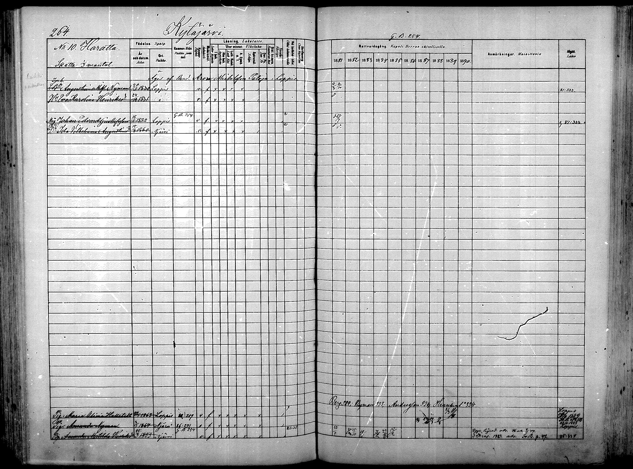 [ ../kirjat/Kirkonkirjat/nurmijarvi/rippikirja_1881-1890_mko181-196/kuvat/278.jpg ]