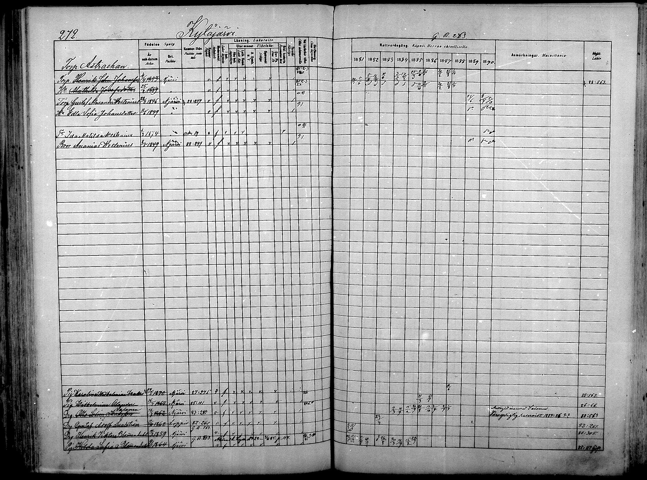 [ ../kirjat/Kirkonkirjat/nurmijarvi/rippikirja_1881-1890_mko181-196/kuvat/286.jpg ]