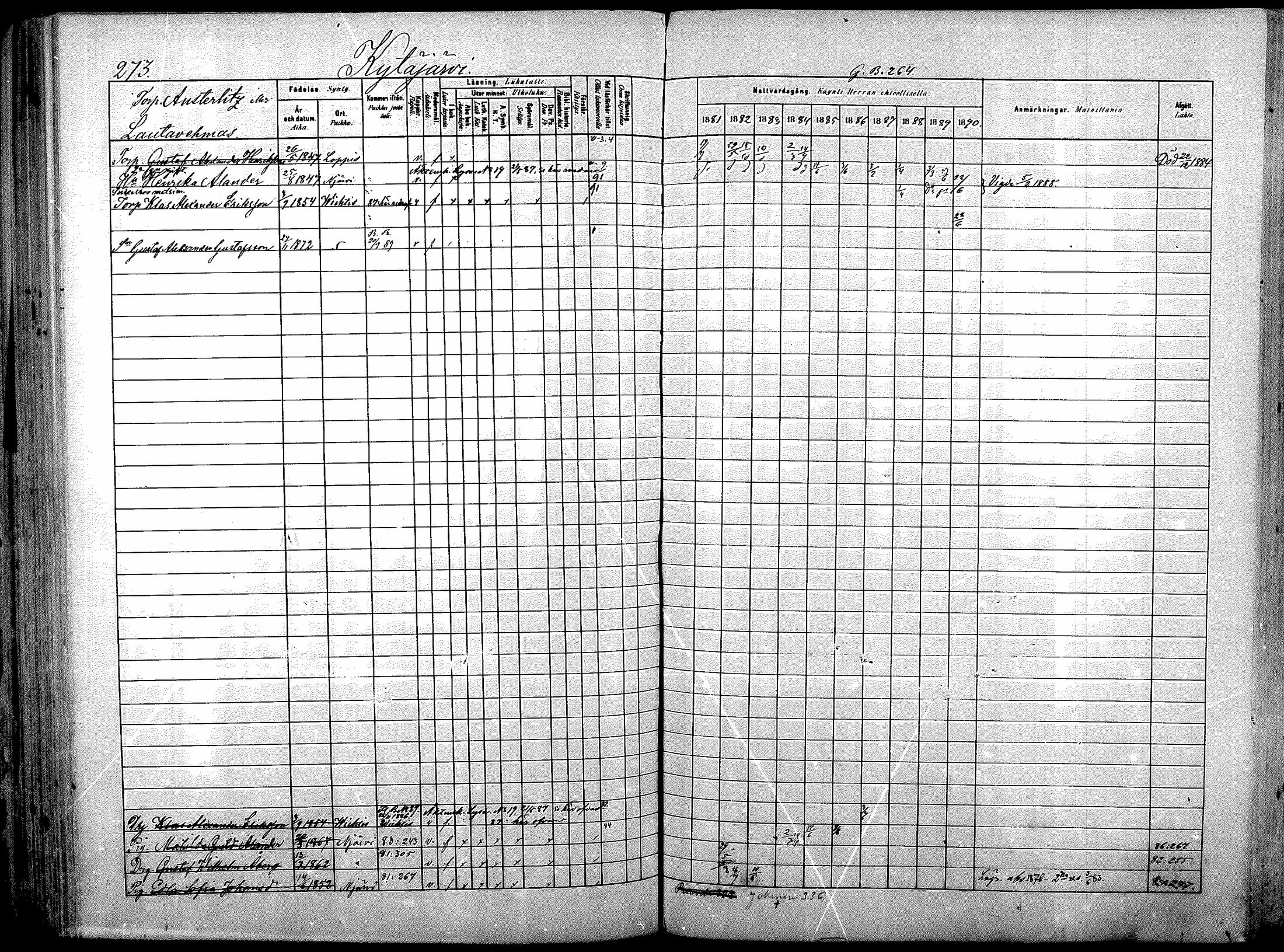 [ ../kirjat/Kirkonkirjat/nurmijarvi/rippikirja_1881-1890_mko181-196/kuvat/287.jpg ]