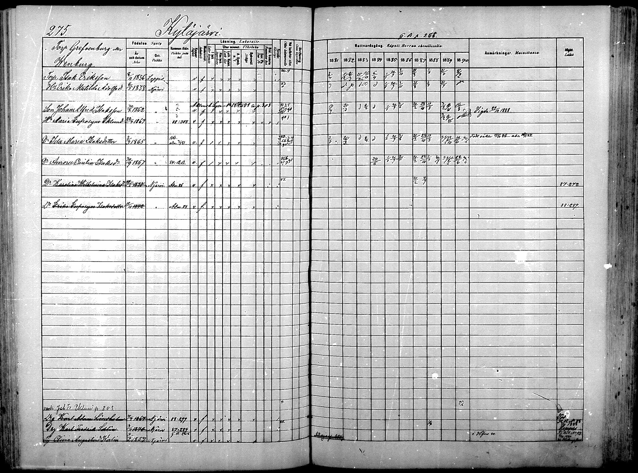 [ ../kirjat/Kirkonkirjat/nurmijarvi/rippikirja_1881-1890_mko181-196/kuvat/289.jpg ]