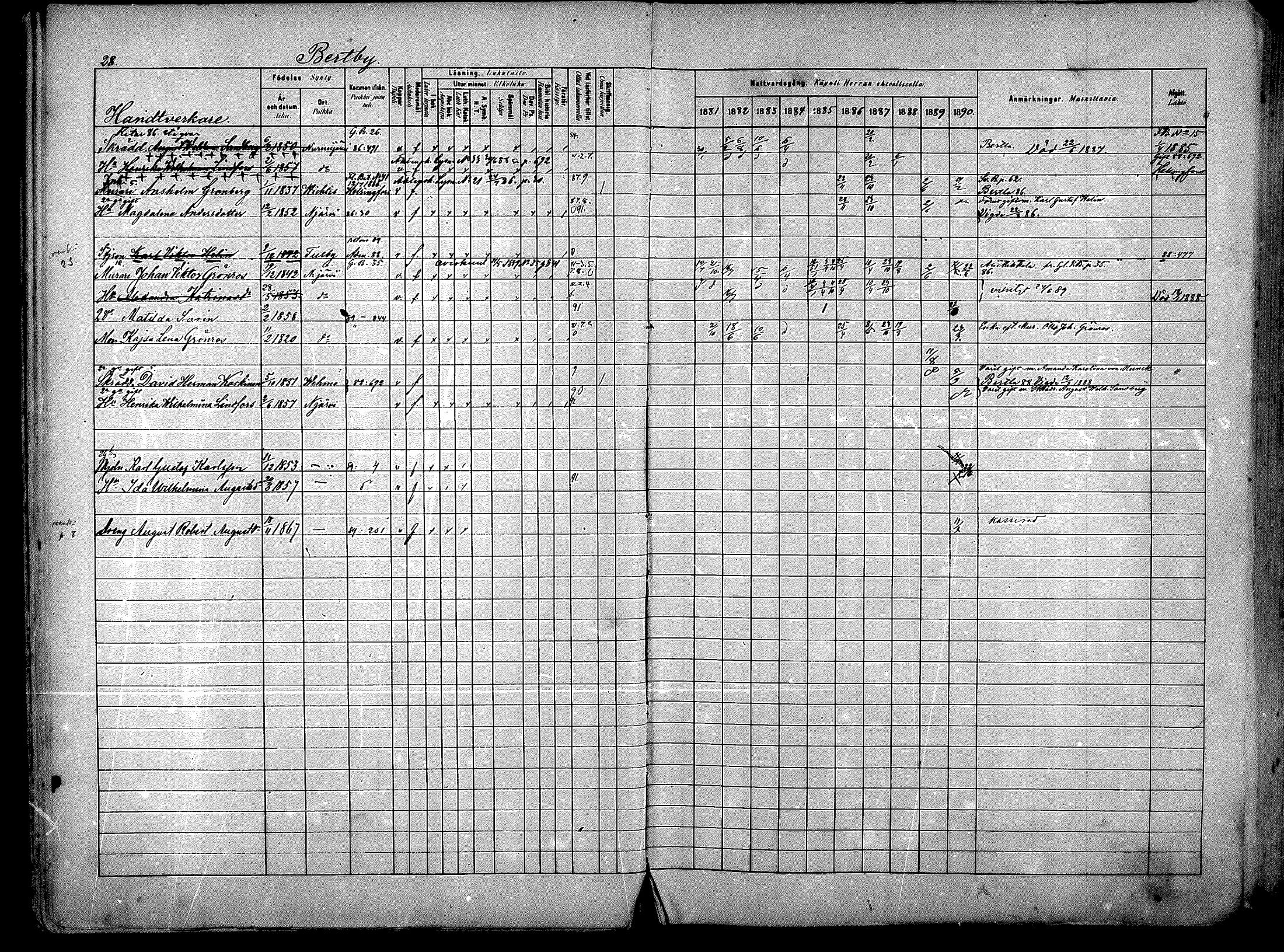 [ ../kirjat/Kirkonkirjat/nurmijarvi/rippikirja_1881-1890_mko181-196/kuvat/29.jpg ]