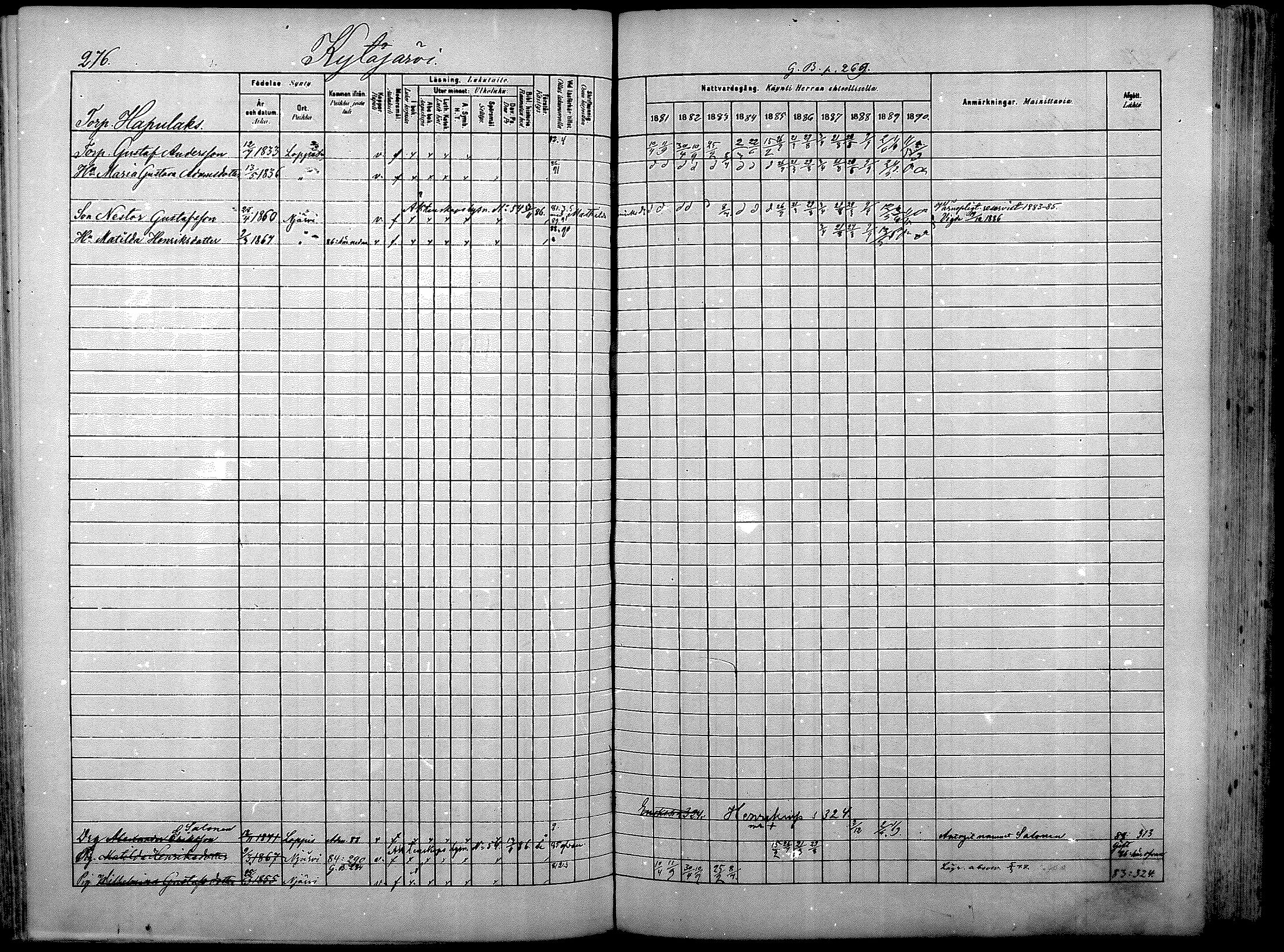 [ ../kirjat/Kirkonkirjat/nurmijarvi/rippikirja_1881-1890_mko181-196/kuvat/290.jpg ]