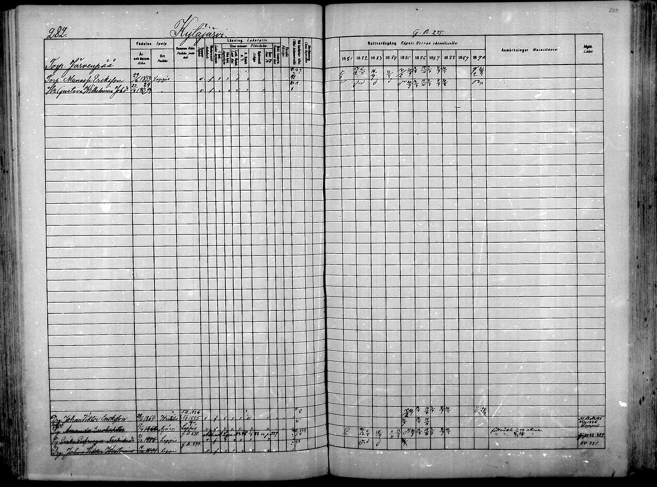 [ ../kirjat/Kirkonkirjat/nurmijarvi/rippikirja_1881-1890_mko181-196/kuvat/296.jpg ]