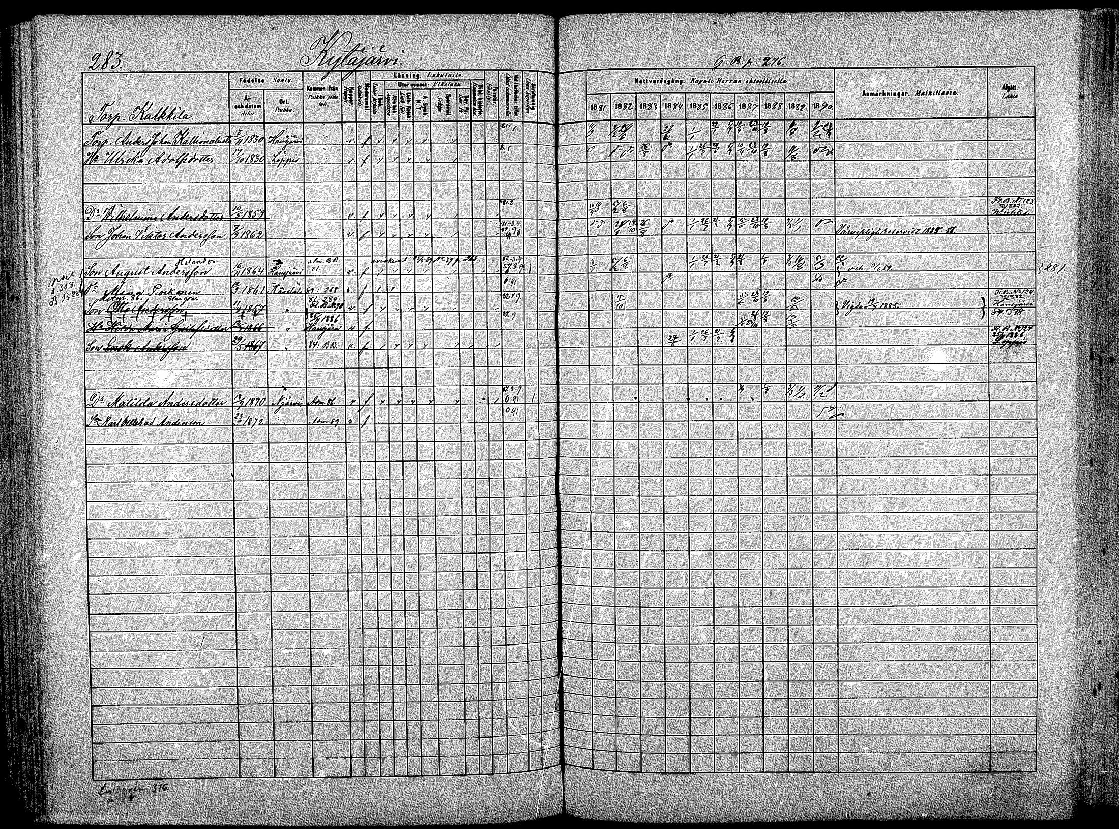 [ ../kirjat/Kirkonkirjat/nurmijarvi/rippikirja_1881-1890_mko181-196/kuvat/297.jpg ]