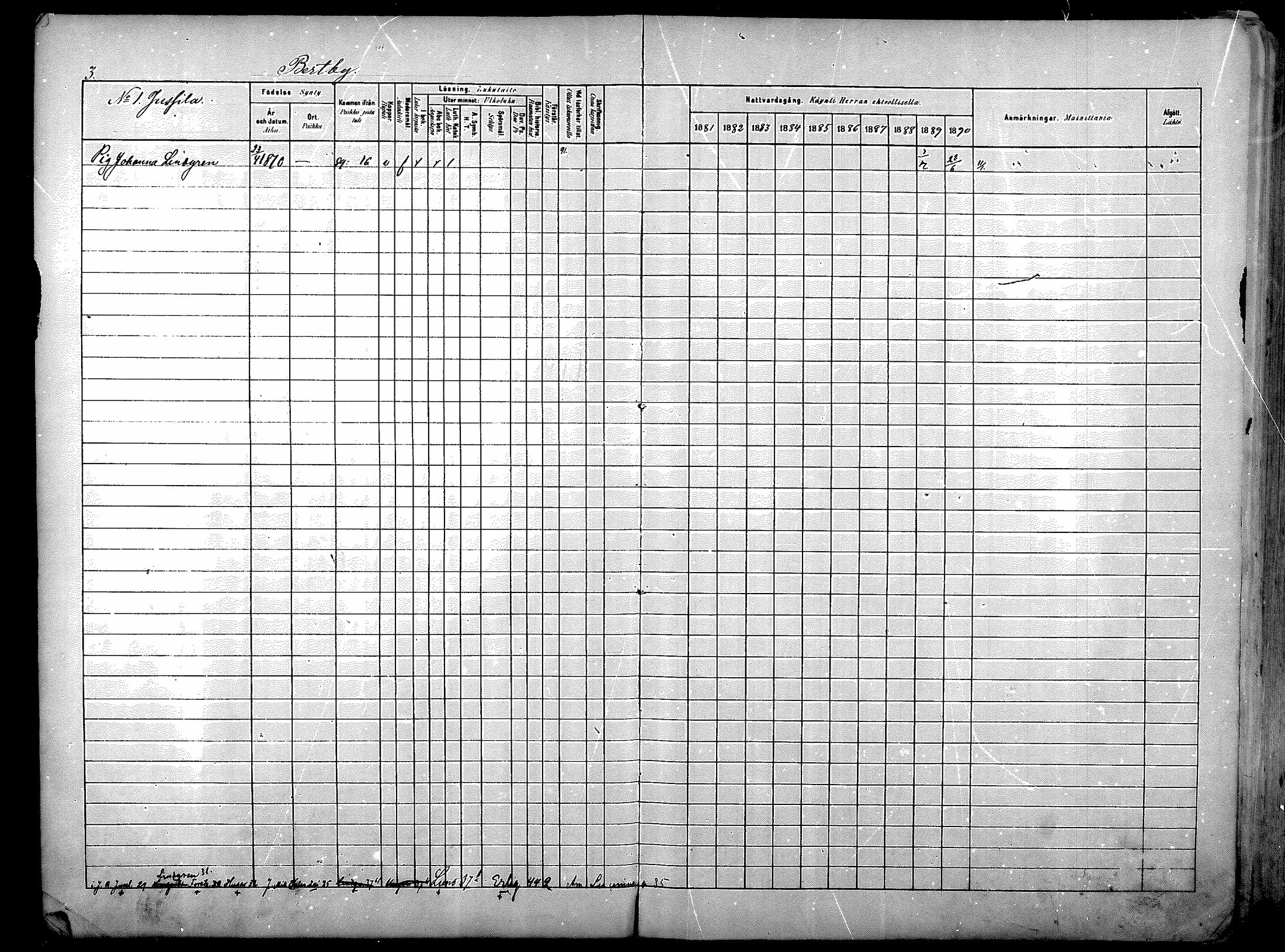 [ ../kirjat/Kirkonkirjat/nurmijarvi/rippikirja_1881-1890_mko181-196/kuvat/3.jpg ]